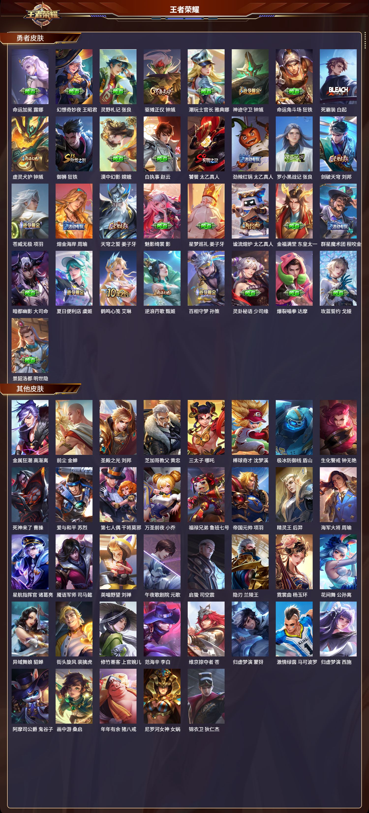 WZMK3335797王者荣耀账号详情图5 WZMK3335797王者荣耀账号详情图5