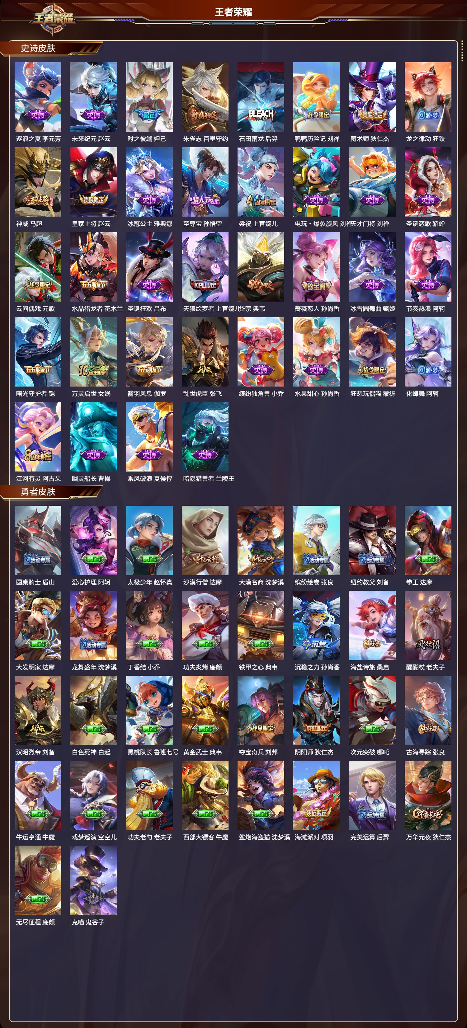 WZMK3335800王者荣耀账号详情图3