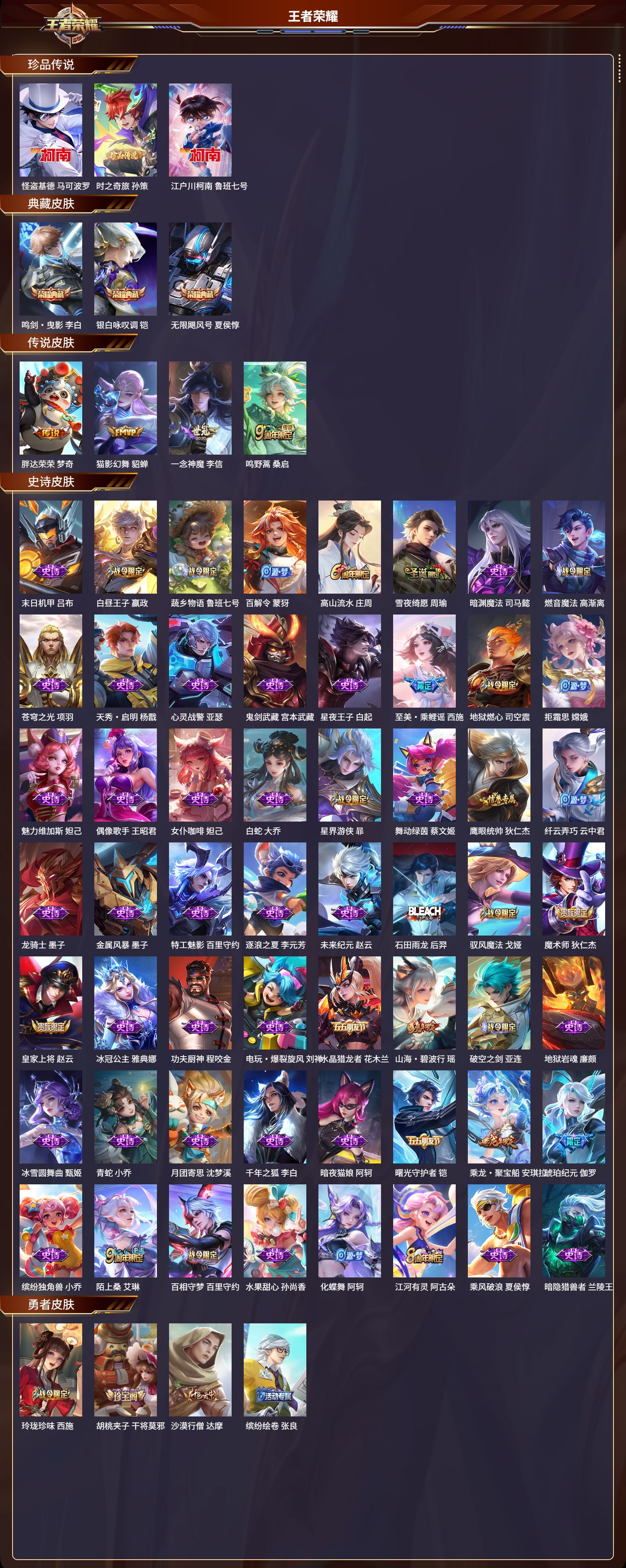 WZMK3335804王者荣耀账号详情图2