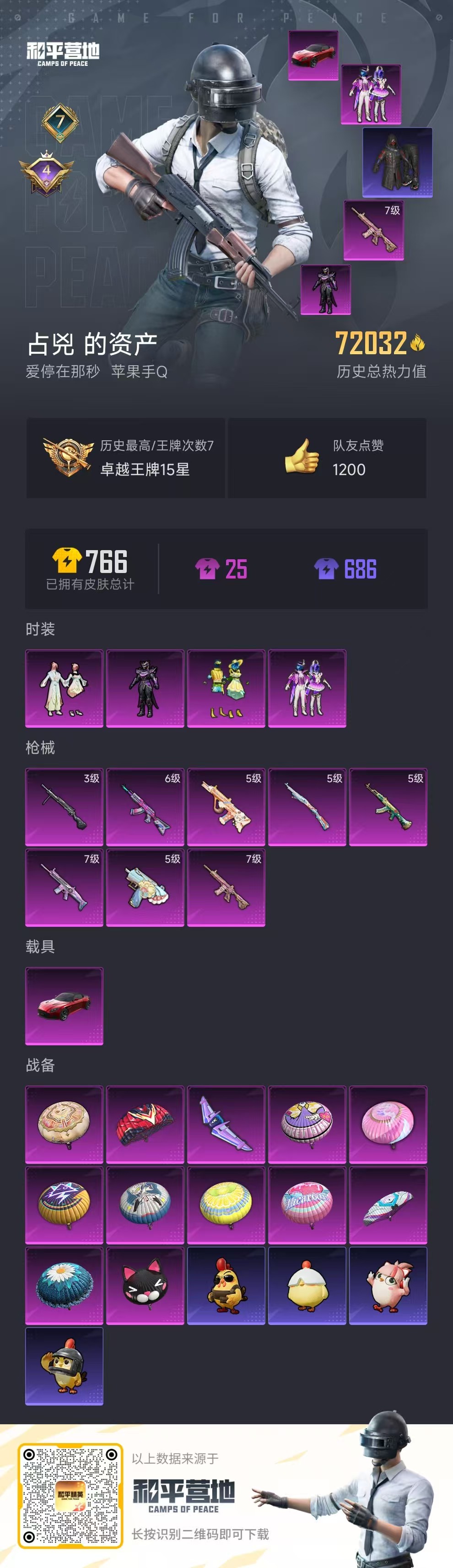 HPSJ3364979和平精英账号详情图3 HPSJ3364979和平精英账号详情图3