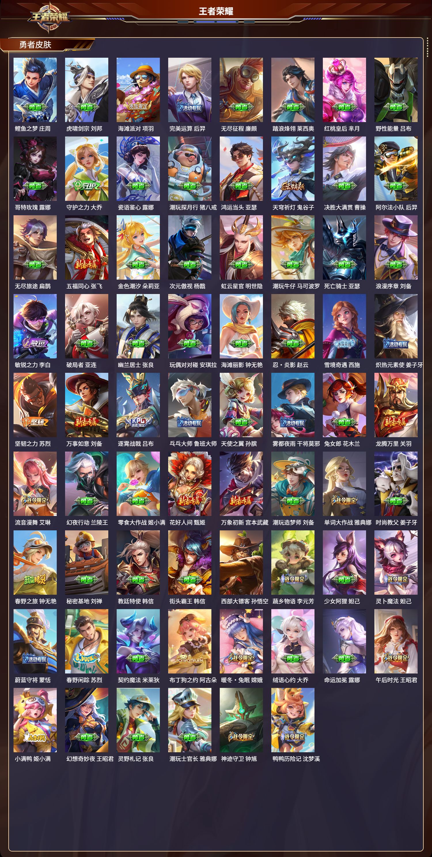 WZMK3335799王者荣耀账号详情图4