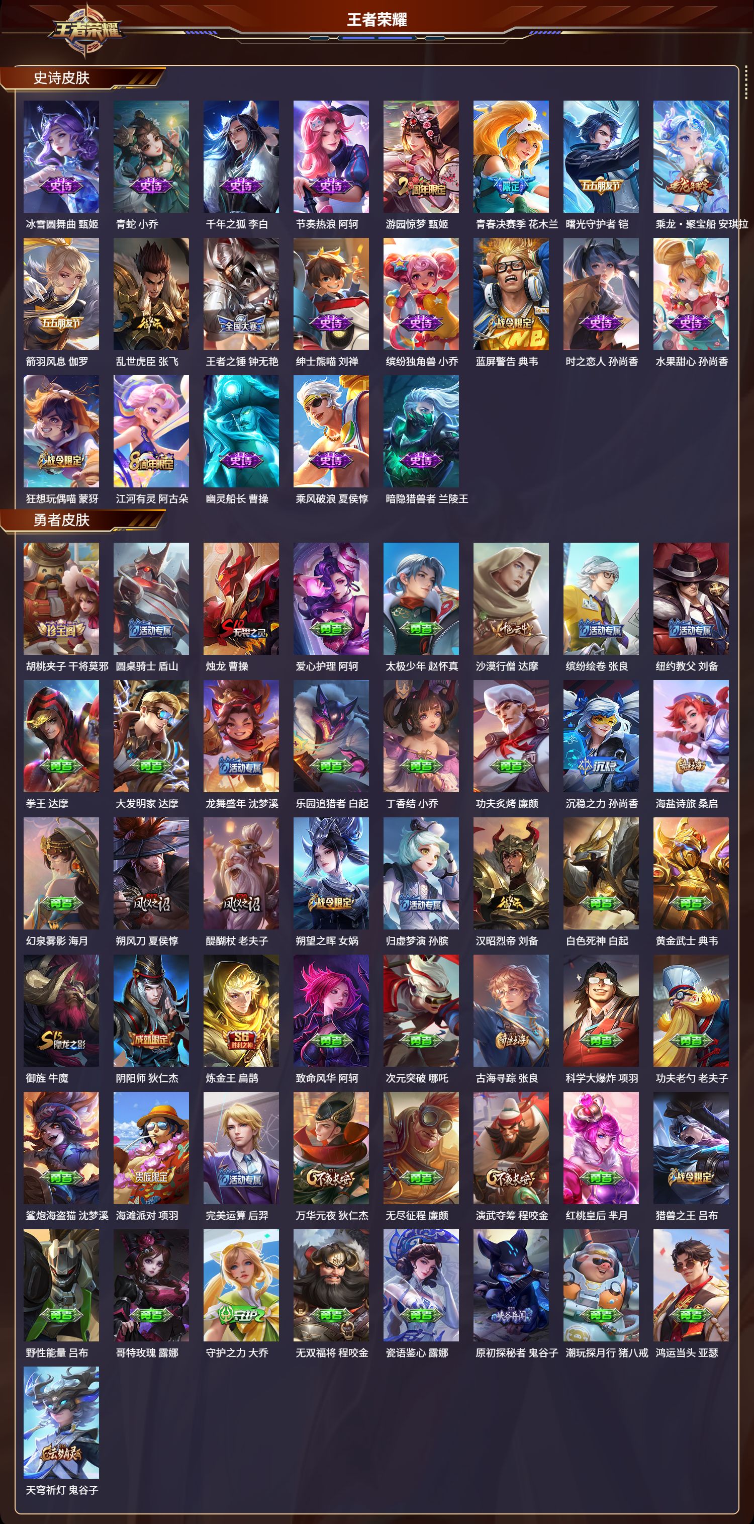 WZMK3335798王者荣耀账号详情图3 WZMK3335798王者荣耀账号详情图3