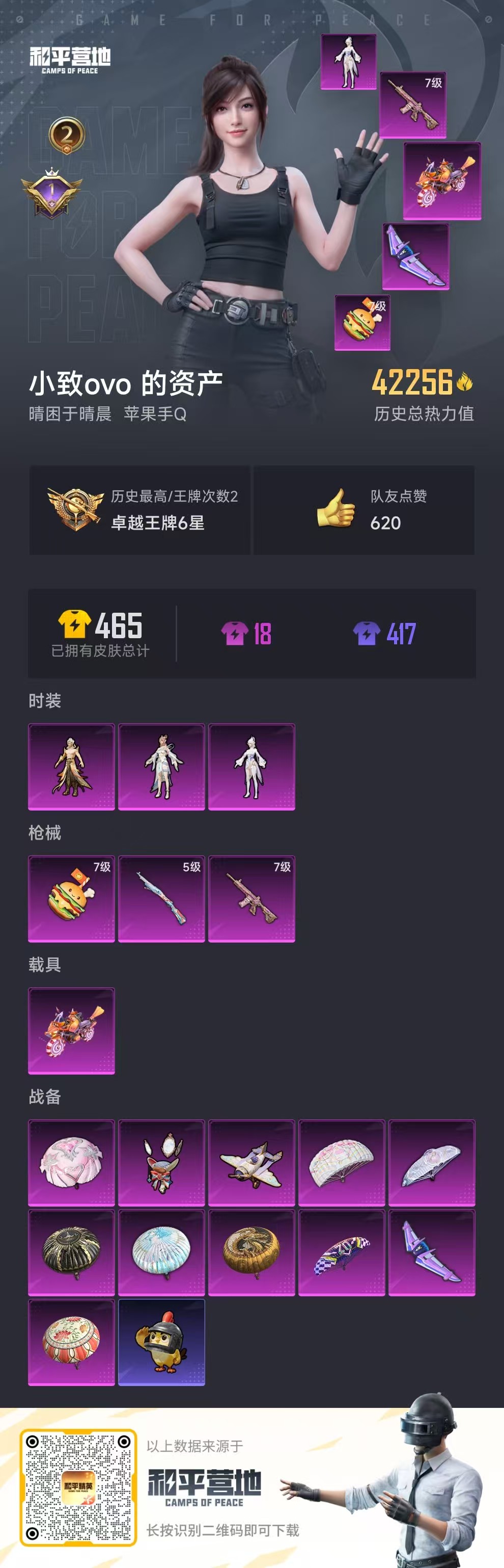 HPSJ3363040和平精英账号详情图5 HPSJ3363040和平精英账号详情图5