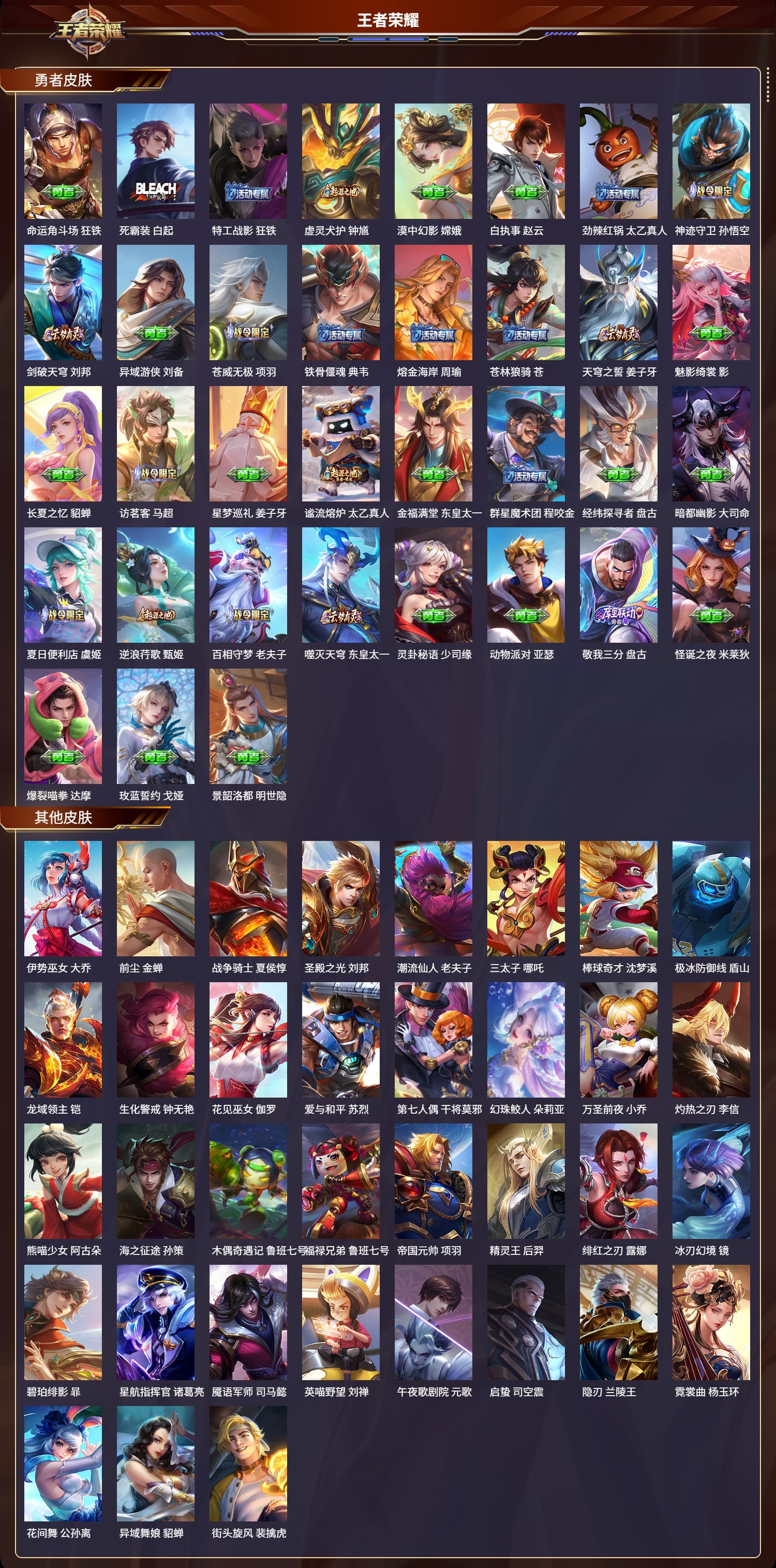 WZMK3335799王者荣耀账号详情图5