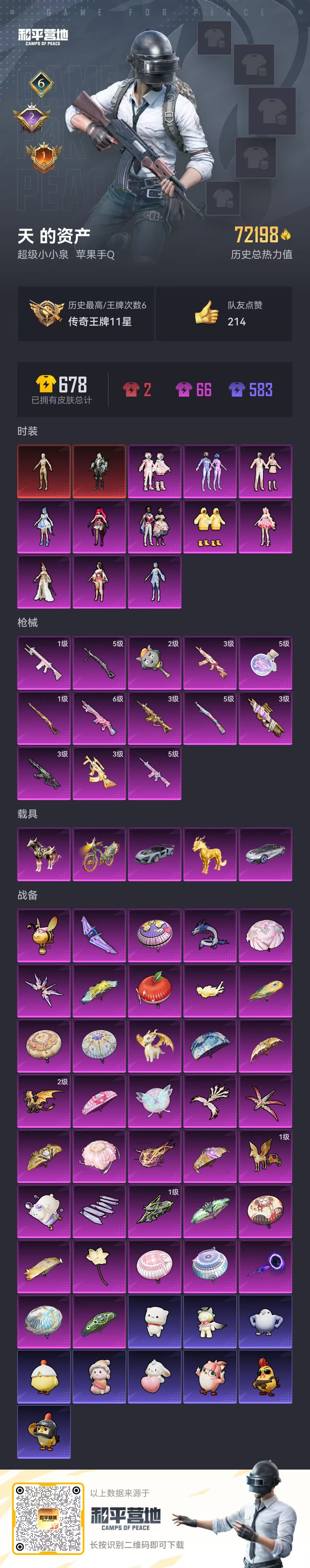 HPSJ3366526和平精英账号详情图3 HPSJ3366526和平精英账号详情图3