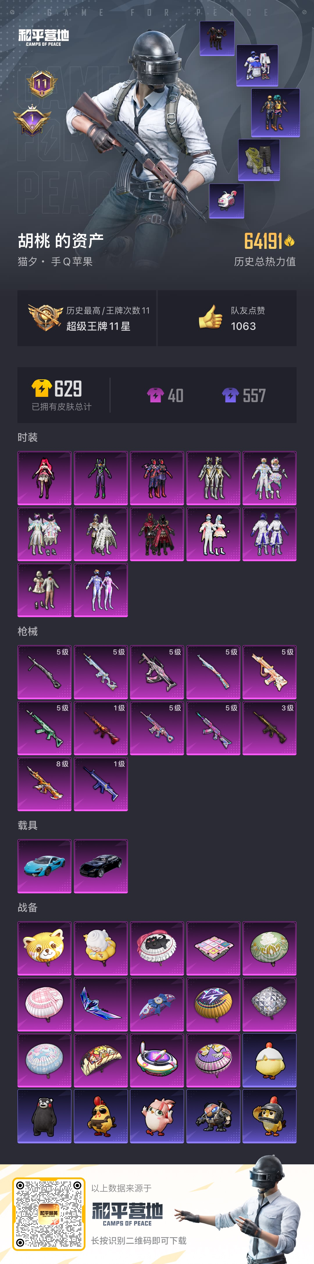 HPSJ3367681和平精英账号详情图2 HPSJ3367681和平精英账号详情图2