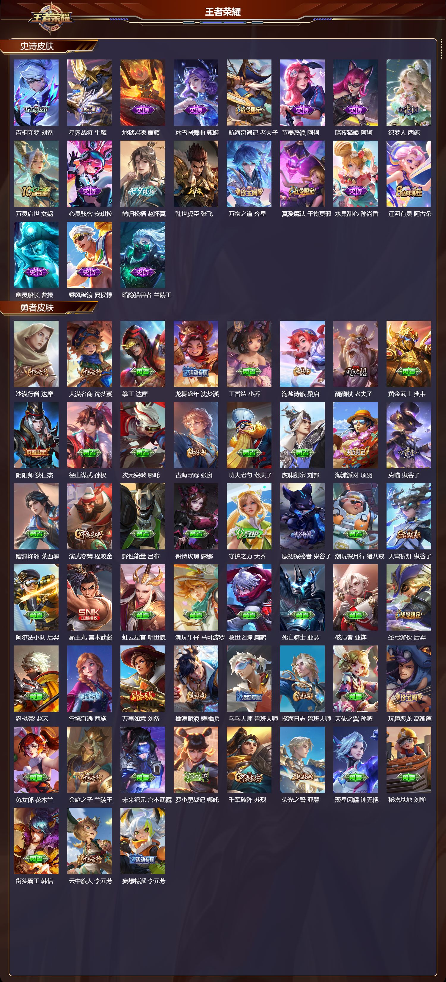 WZCMW3336425王者荣耀账号详情图8