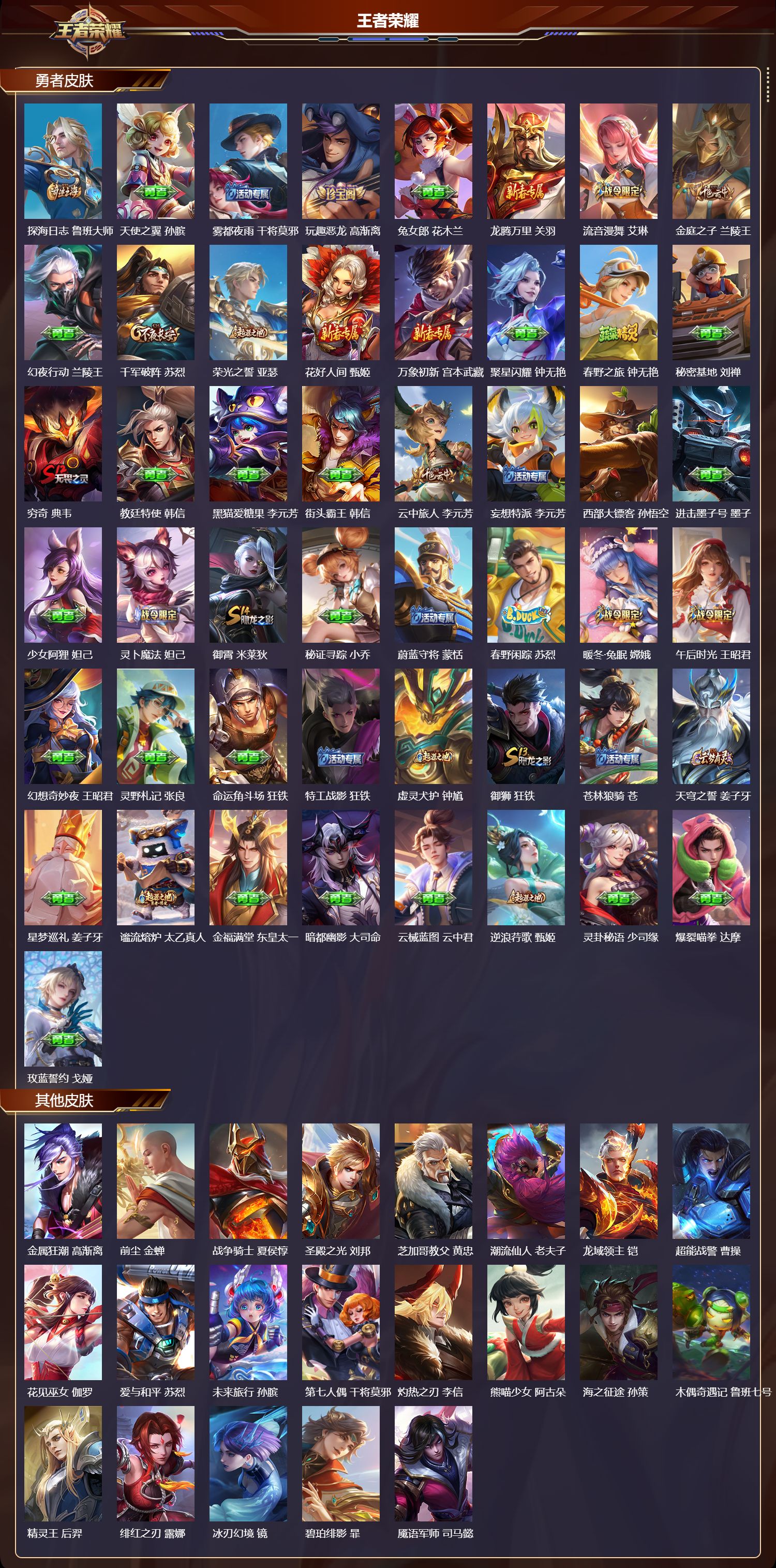 WZYD3309145王者荣耀账号详情图4 WZYD3309145王者荣耀账号详情图4