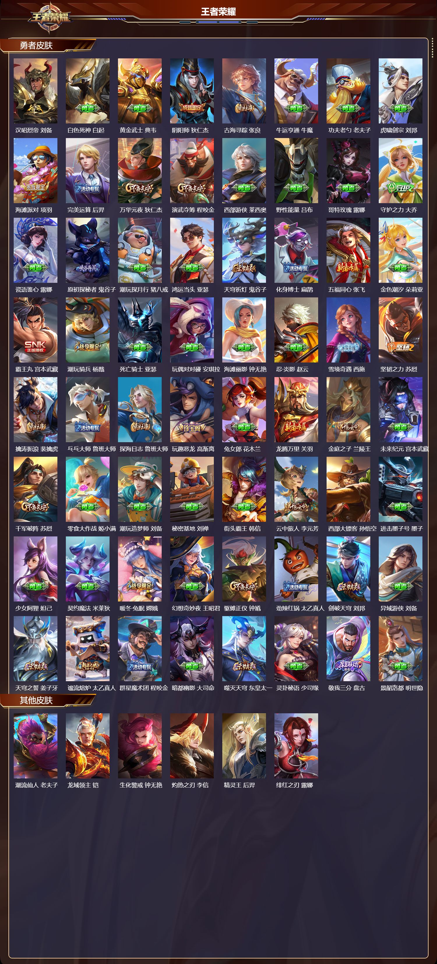 WZYD3309144王者荣耀账号详情图3 WZYD3309144王者荣耀账号详情图3