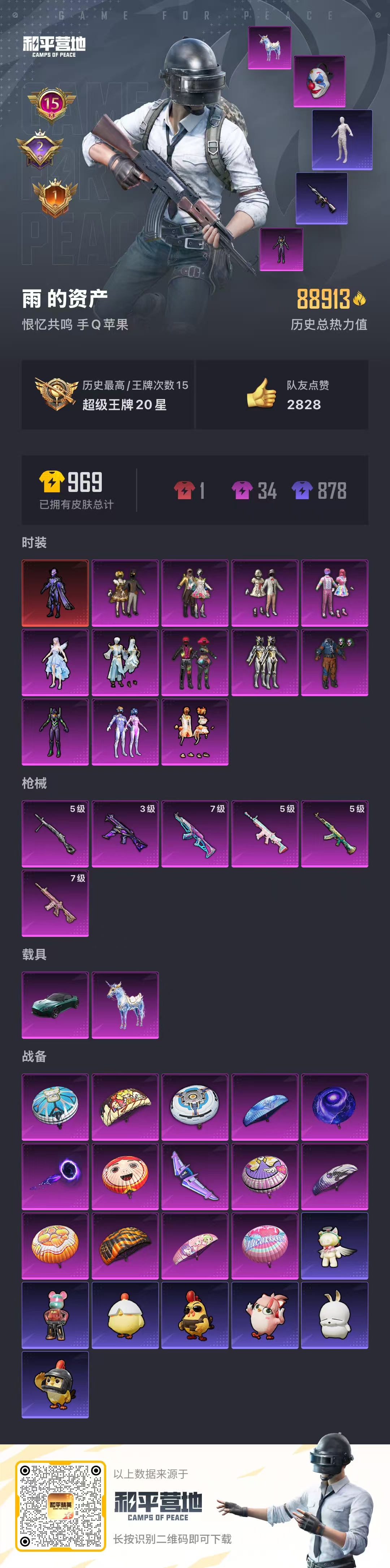 HPSJ3342828和平精英账号详情图4 HPSJ3342828和平精英账号详情图4