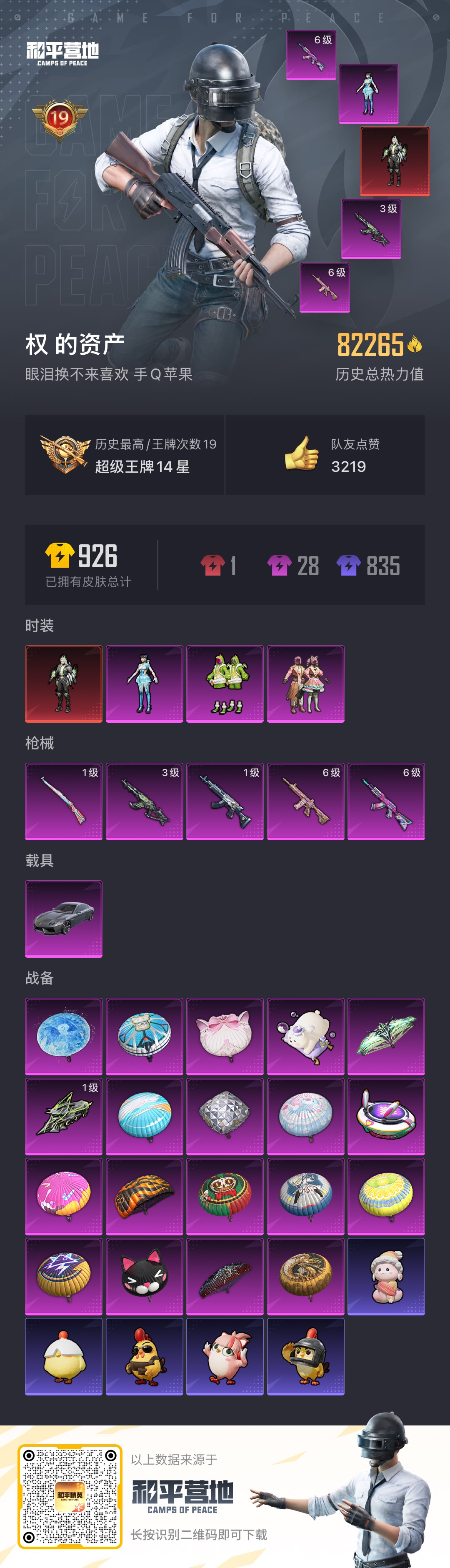 HPSJ3369774和平精英账号详情图2 HPSJ3369774和平精英账号详情图2