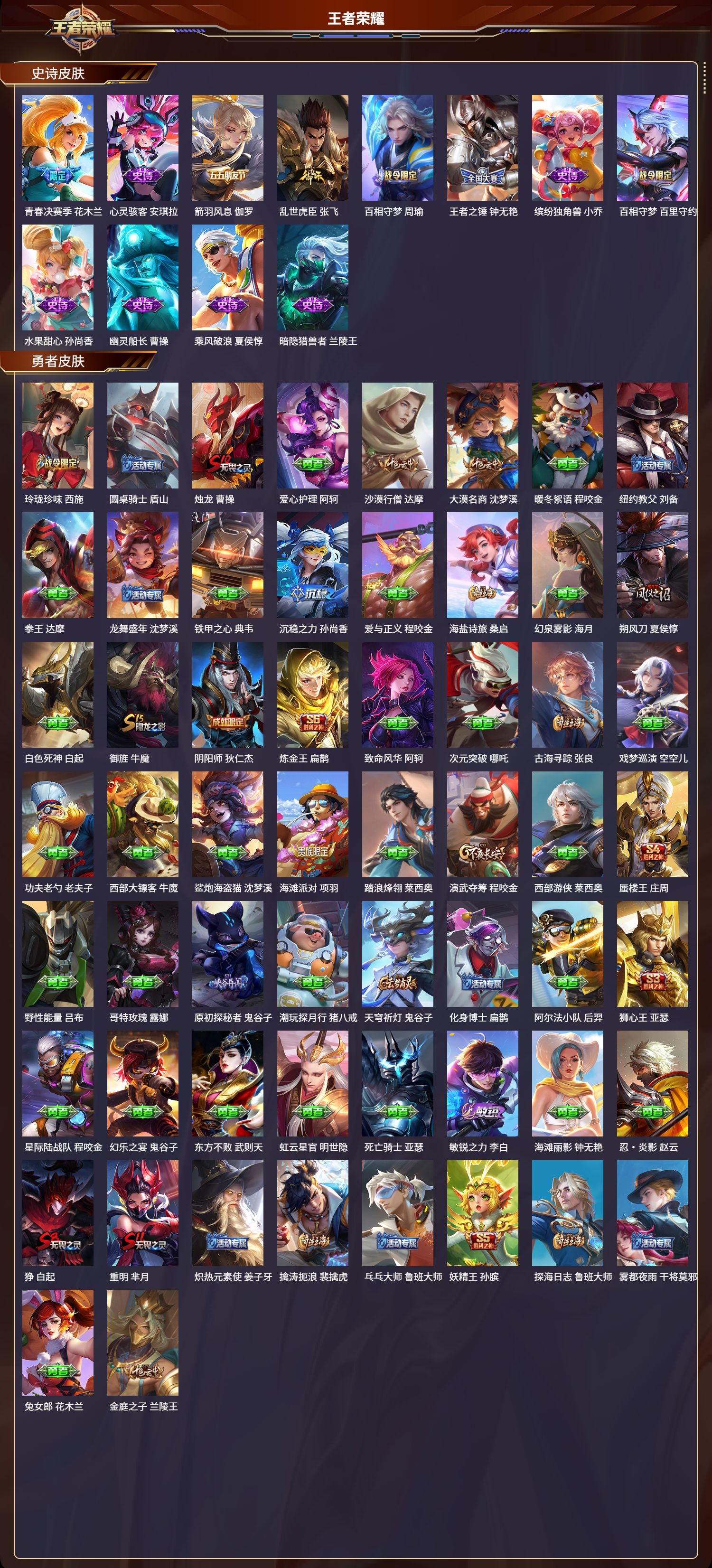 WZMK3339099王者荣耀账号详情图3