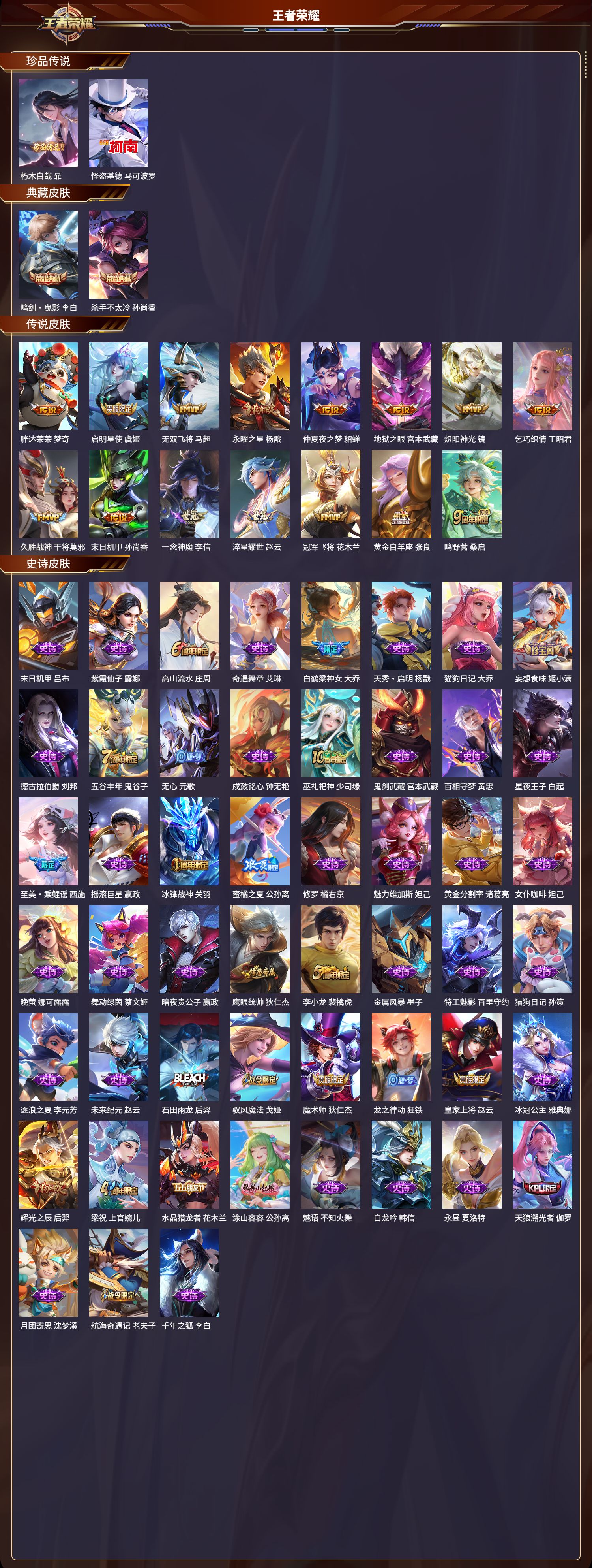 WZMK3339099王者荣耀账号详情图2