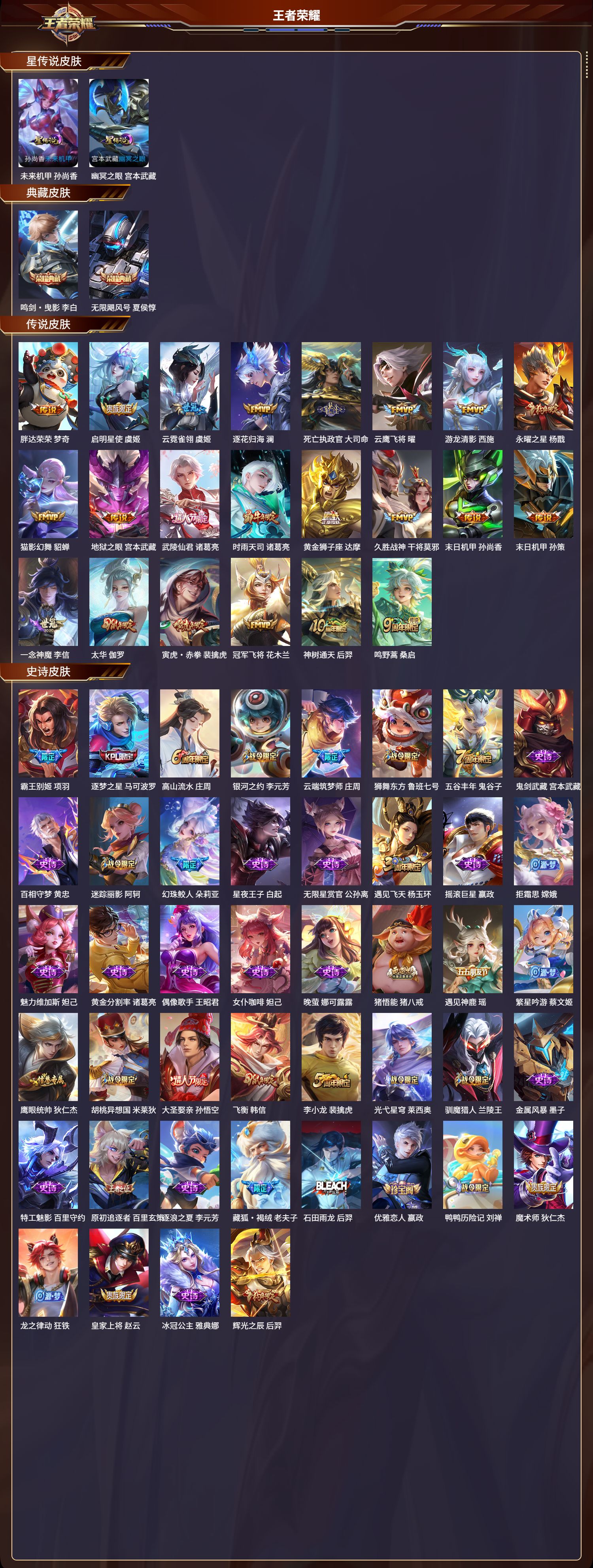 WZMK3339091王者荣耀账号详情图2