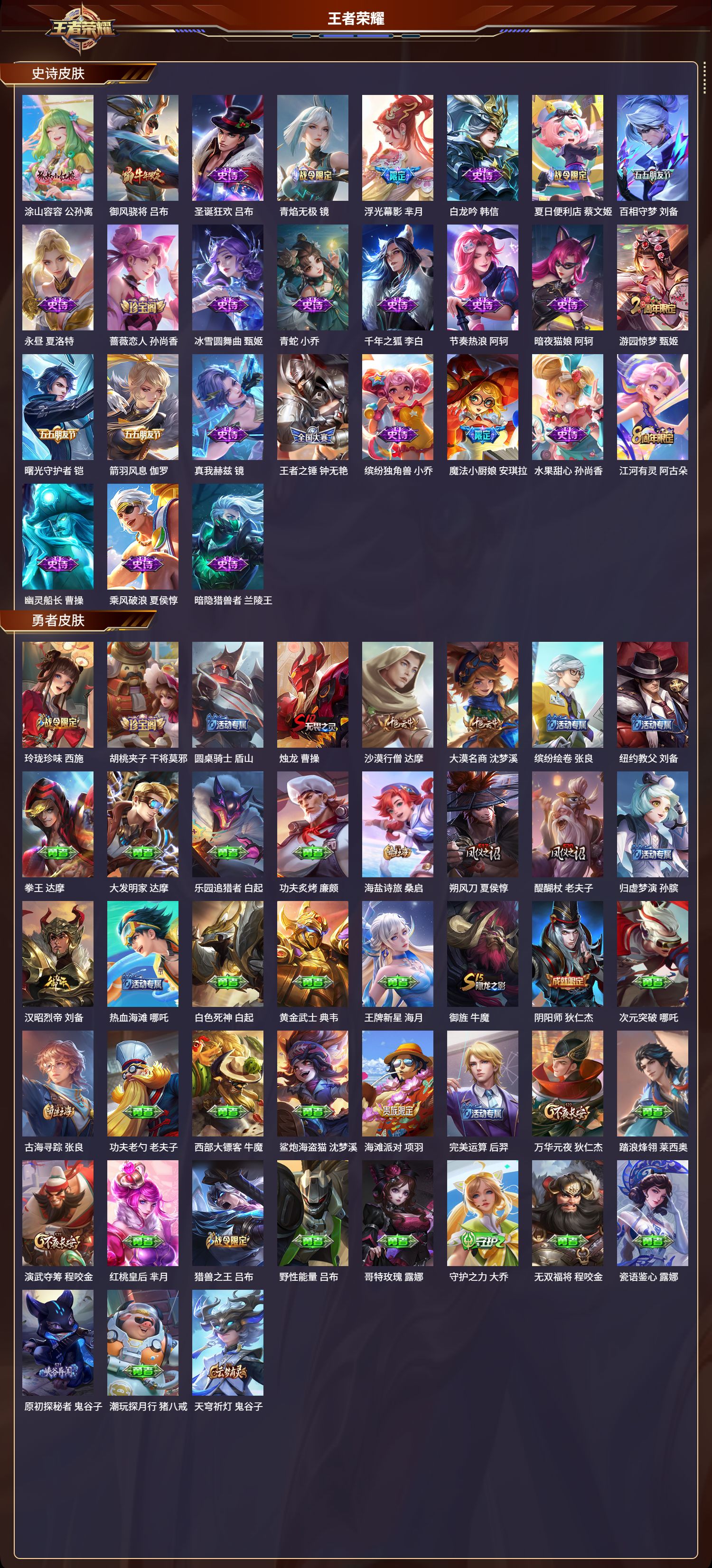 WZMK3339090王者荣耀账号详情图3