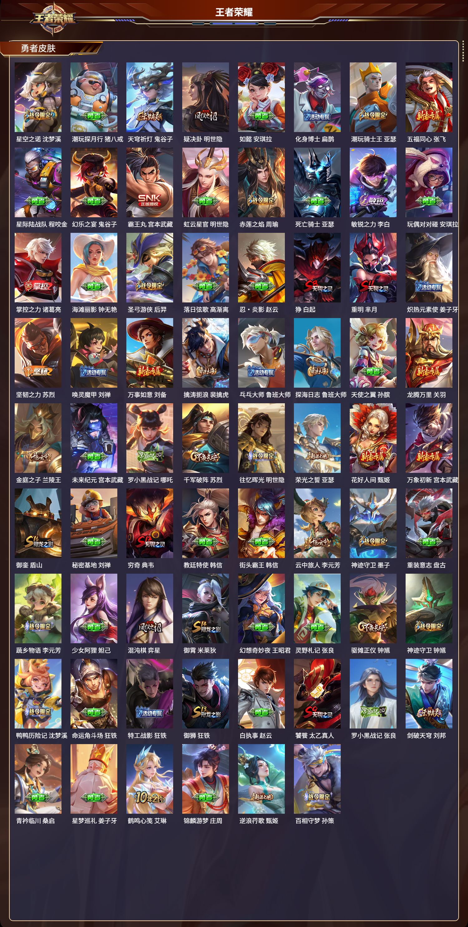 WZMK3339091王者荣耀账号详情图4