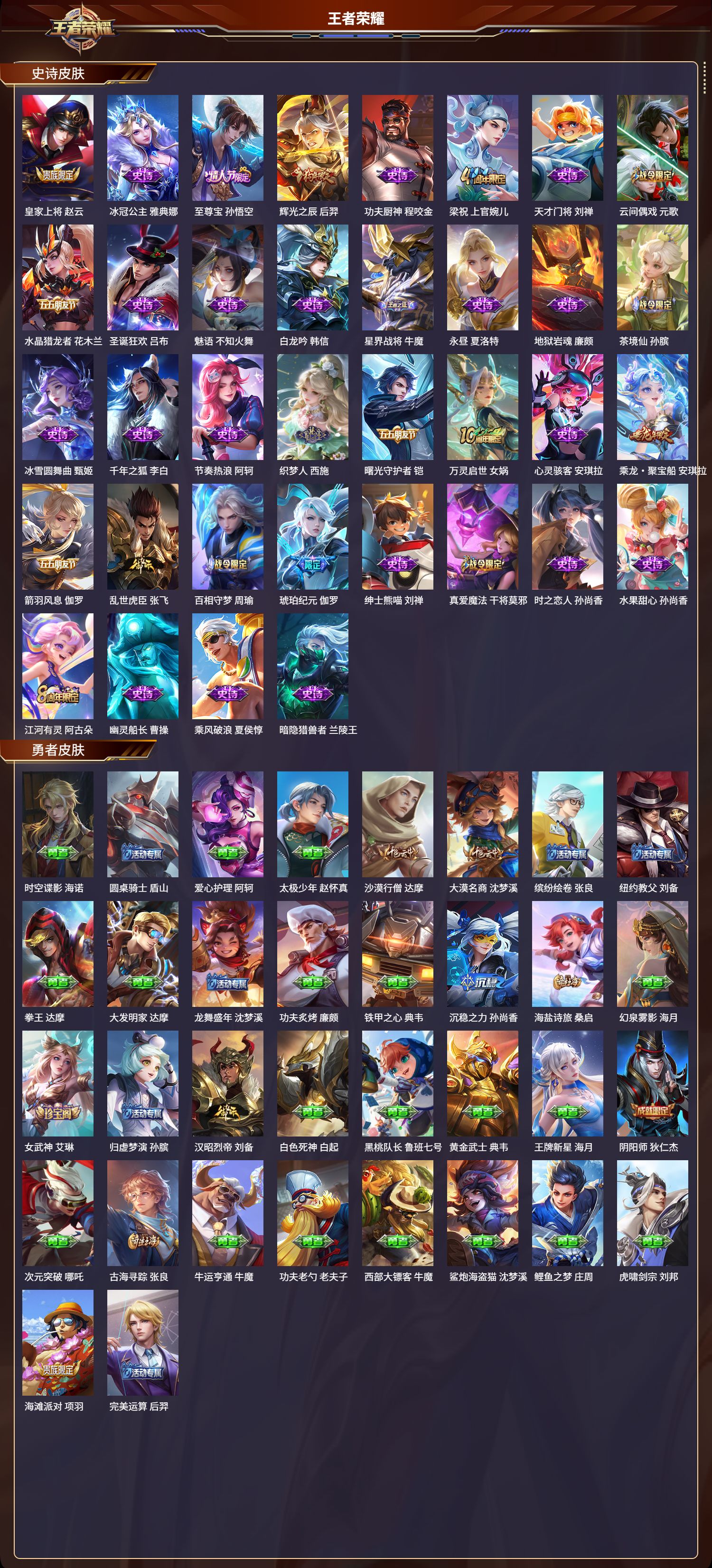 WZMK3339107王者荣耀账号详情图3