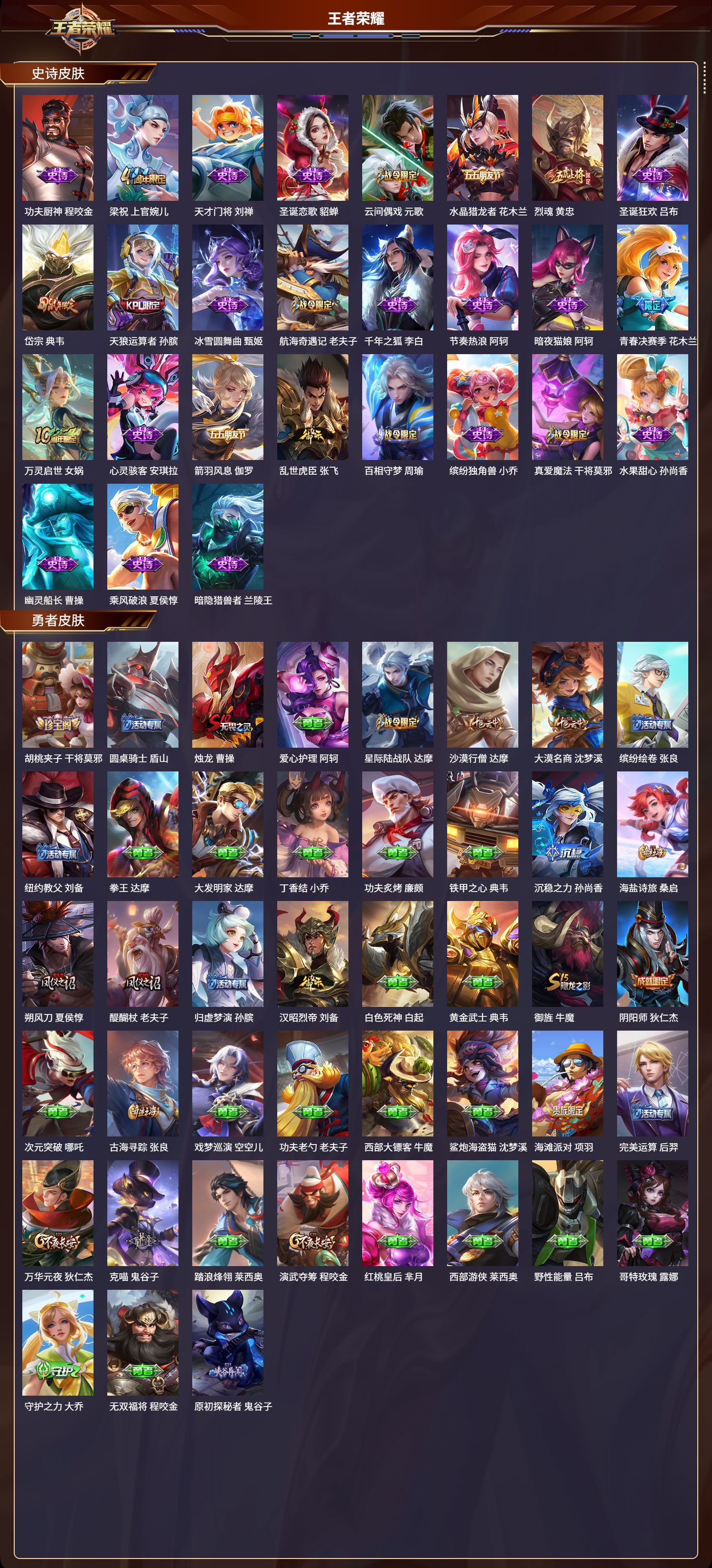 WZMK3339091王者荣耀账号详情图3