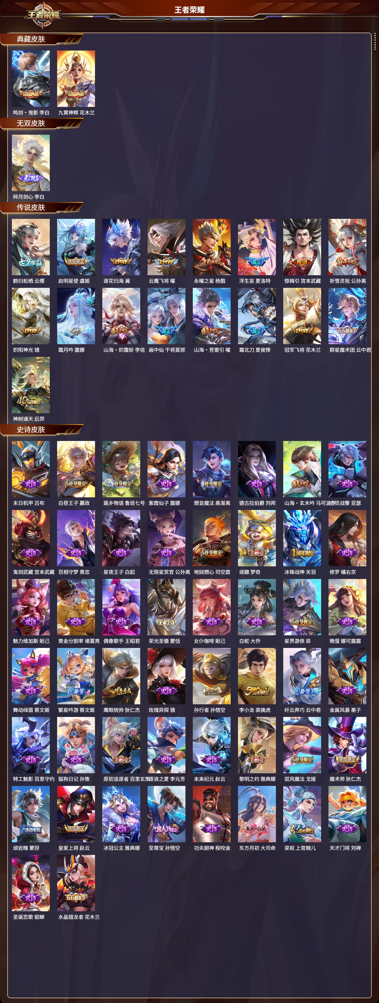 WZMK3339090王者荣耀账号详情图2