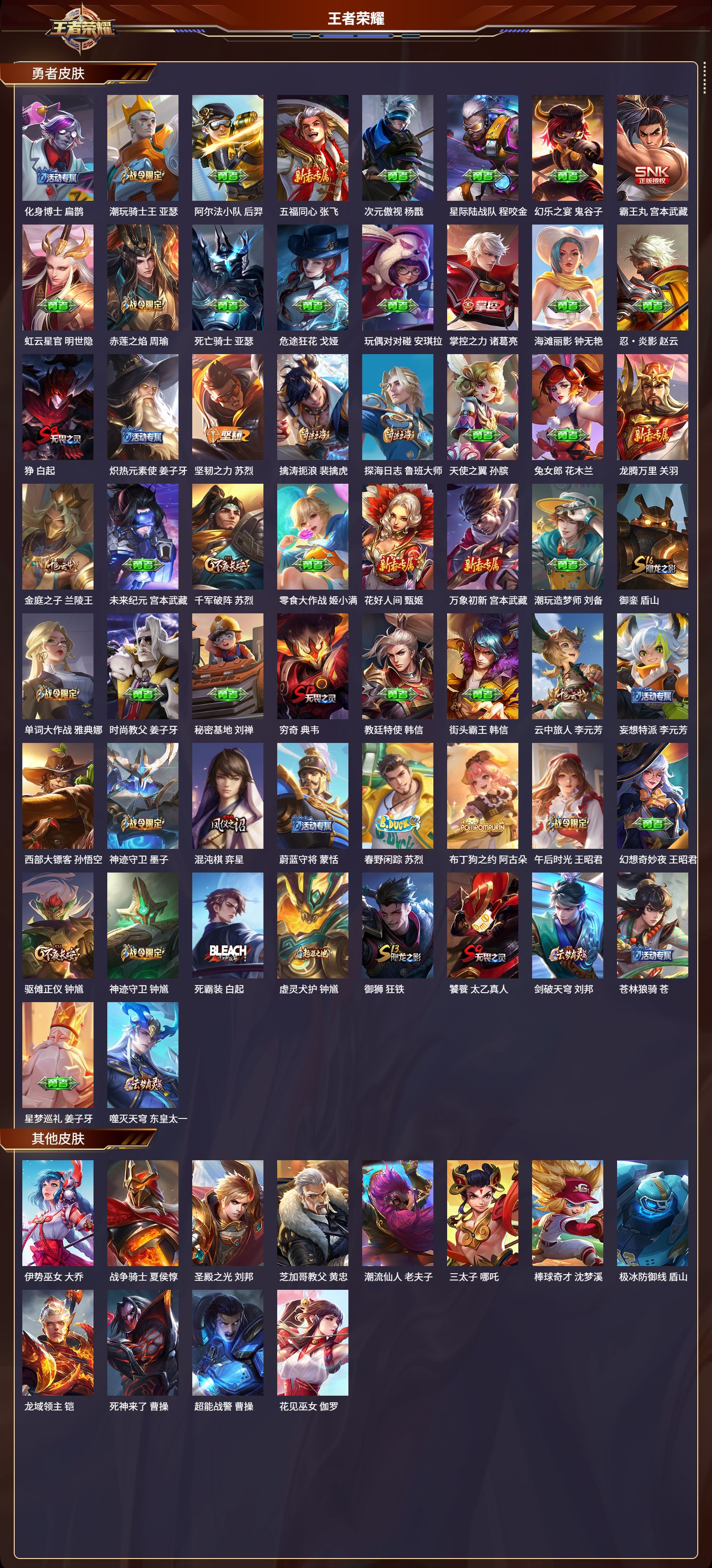 WZMK3339096王者荣耀账号详情图4