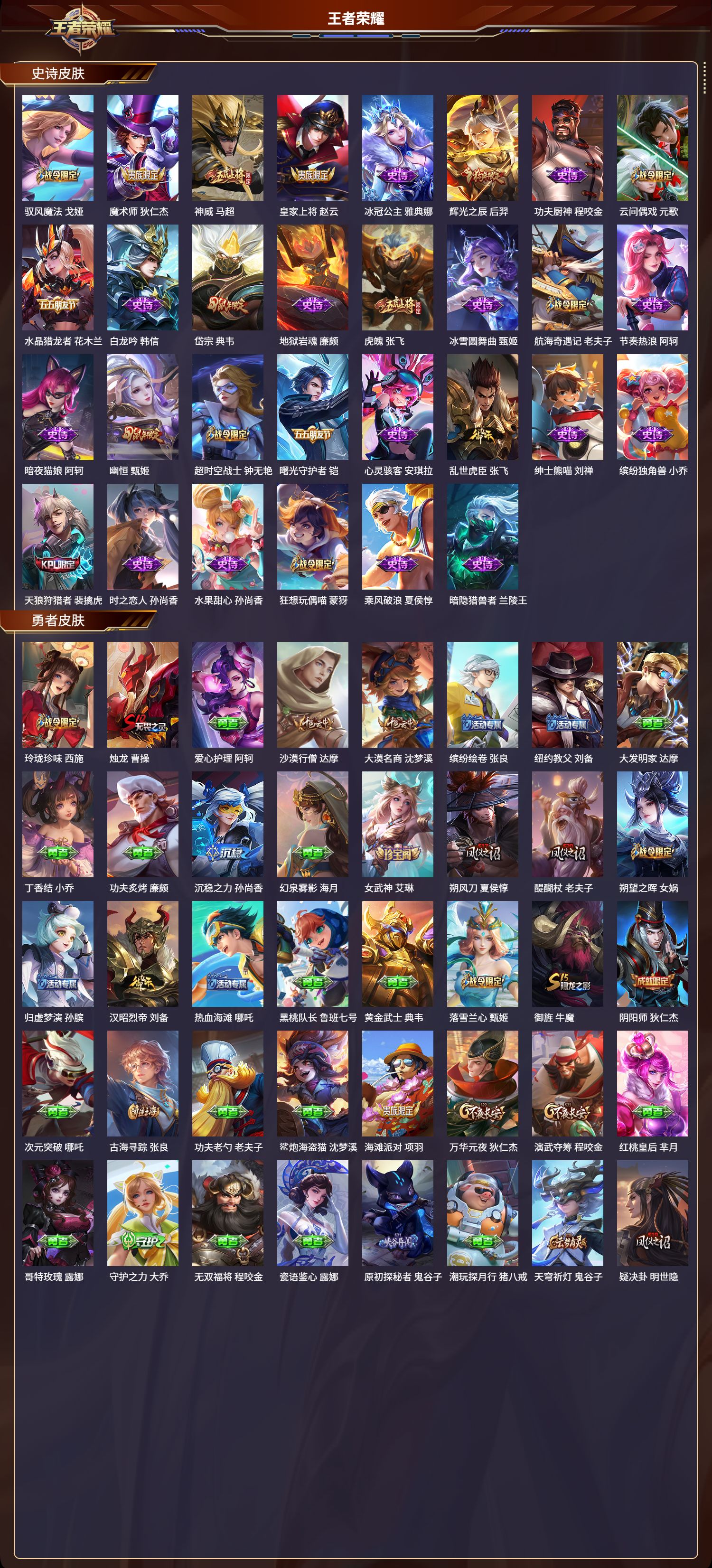 WZMK3339096王者荣耀账号详情图3