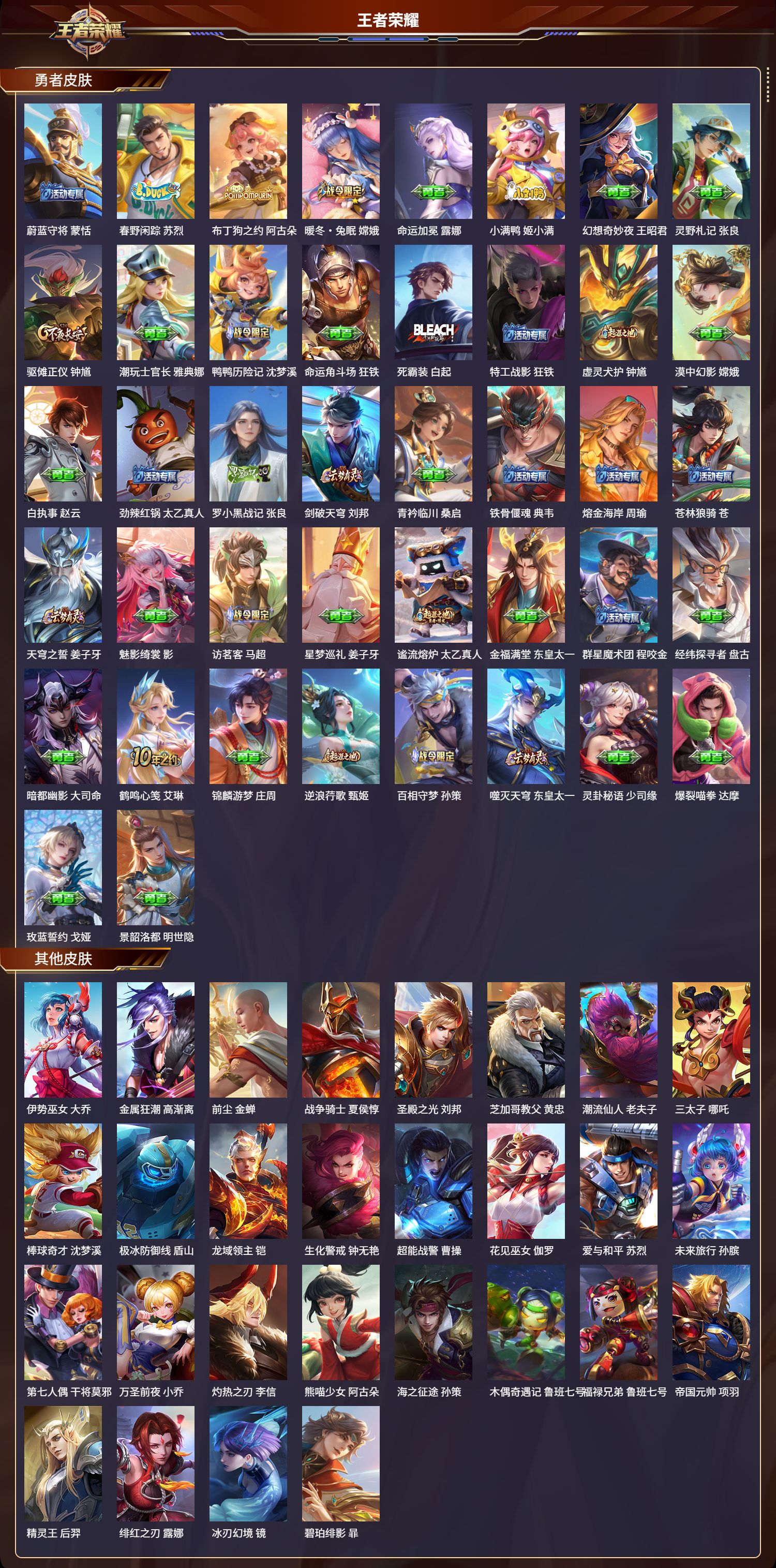 WZMK3339107王者荣耀账号详情图5