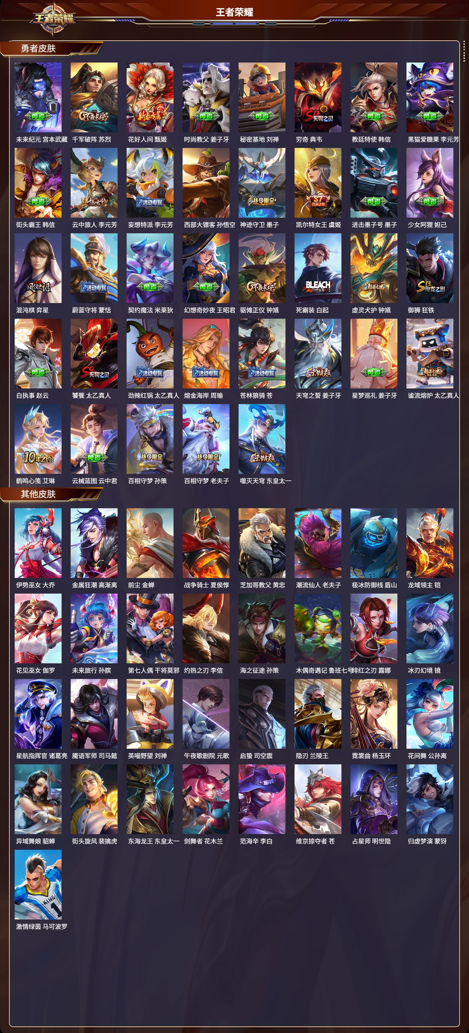 WZMK3339099王者荣耀账号详情图4