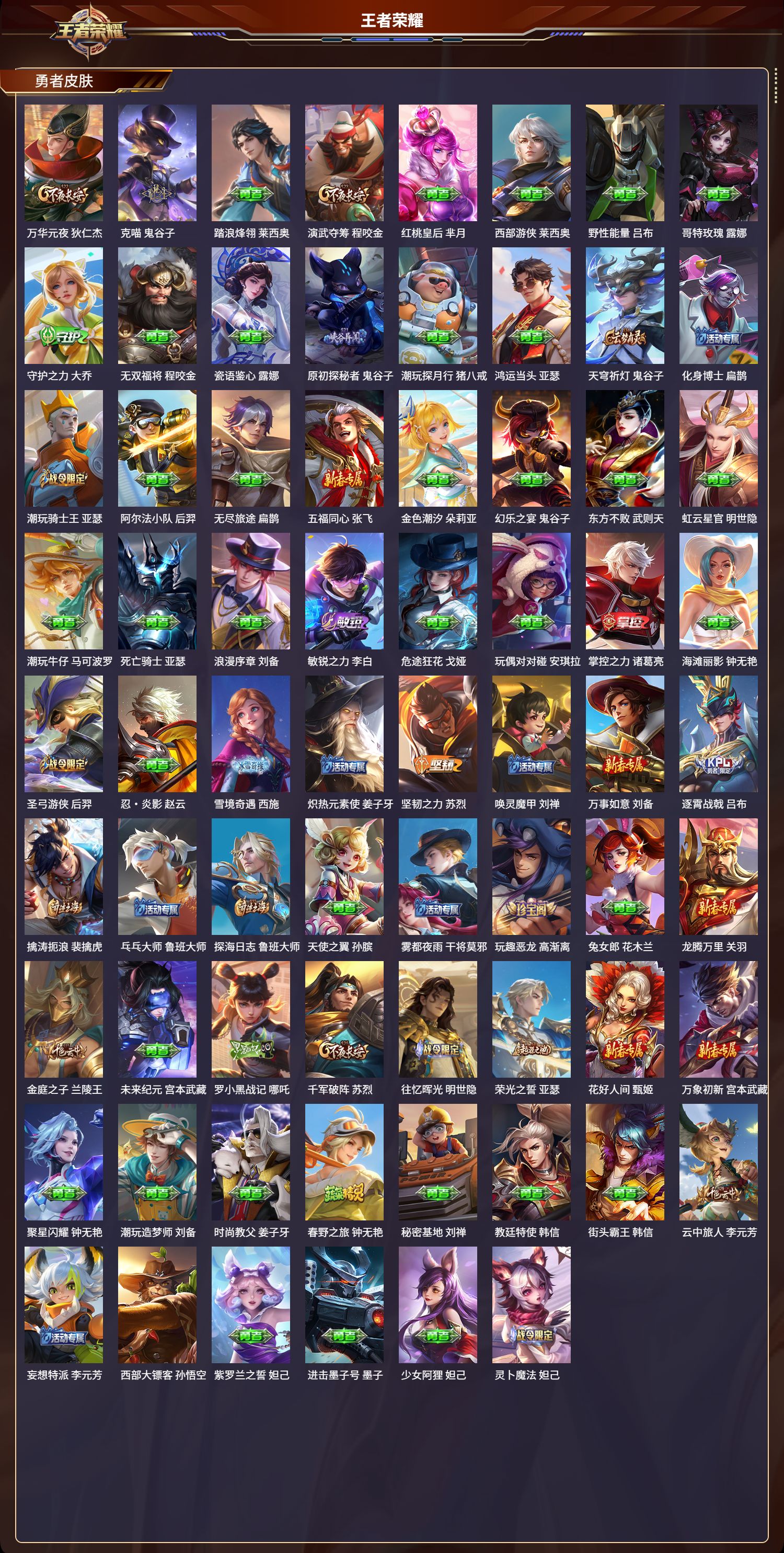 WZMK3339107王者荣耀账号详情图4