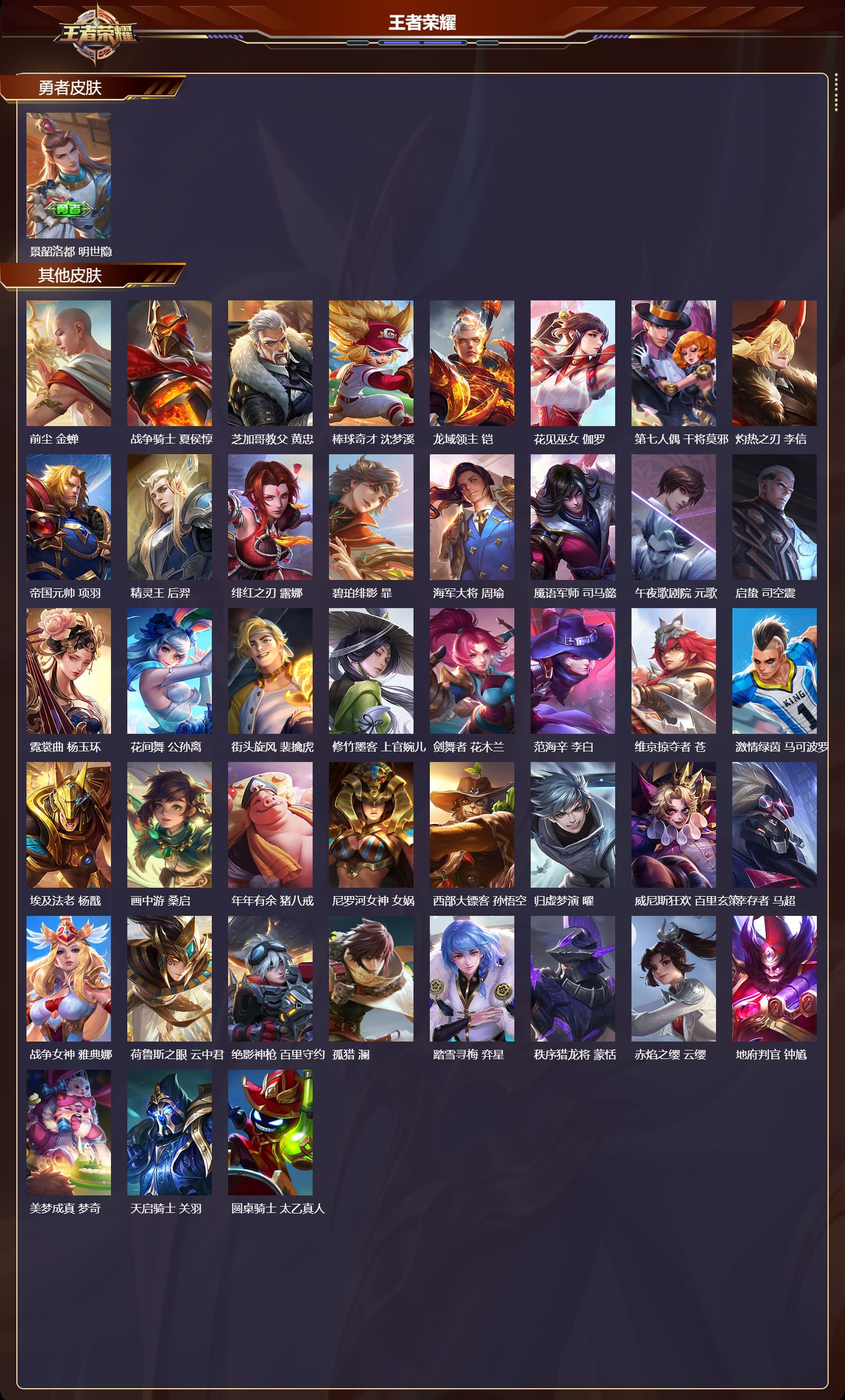 WZCMW3306639王者荣耀账号详情图15