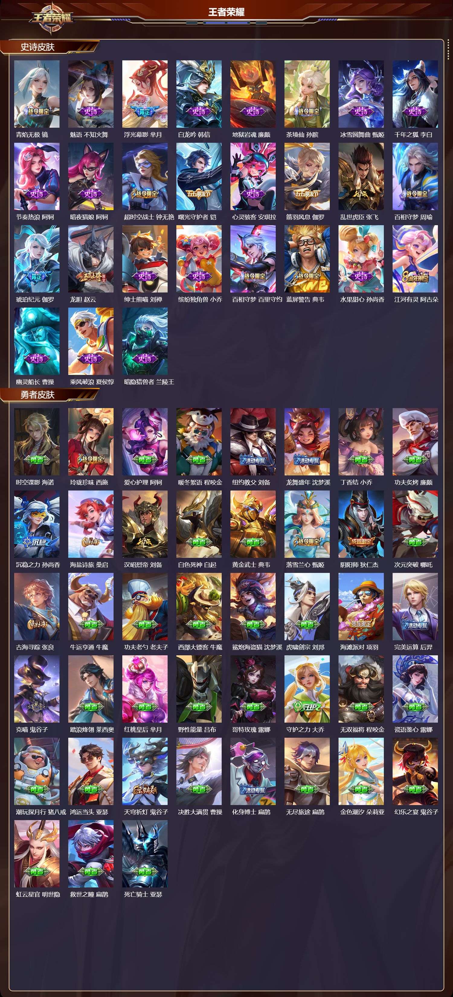 WZCMW3306639王者荣耀账号详情图13