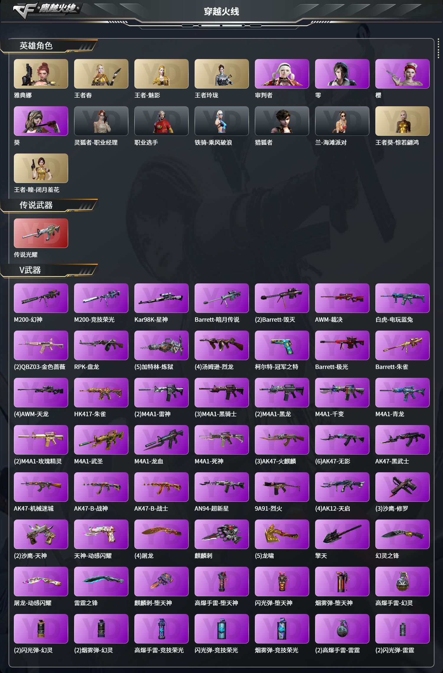 CFCMW425146穿越火线账号详情图2