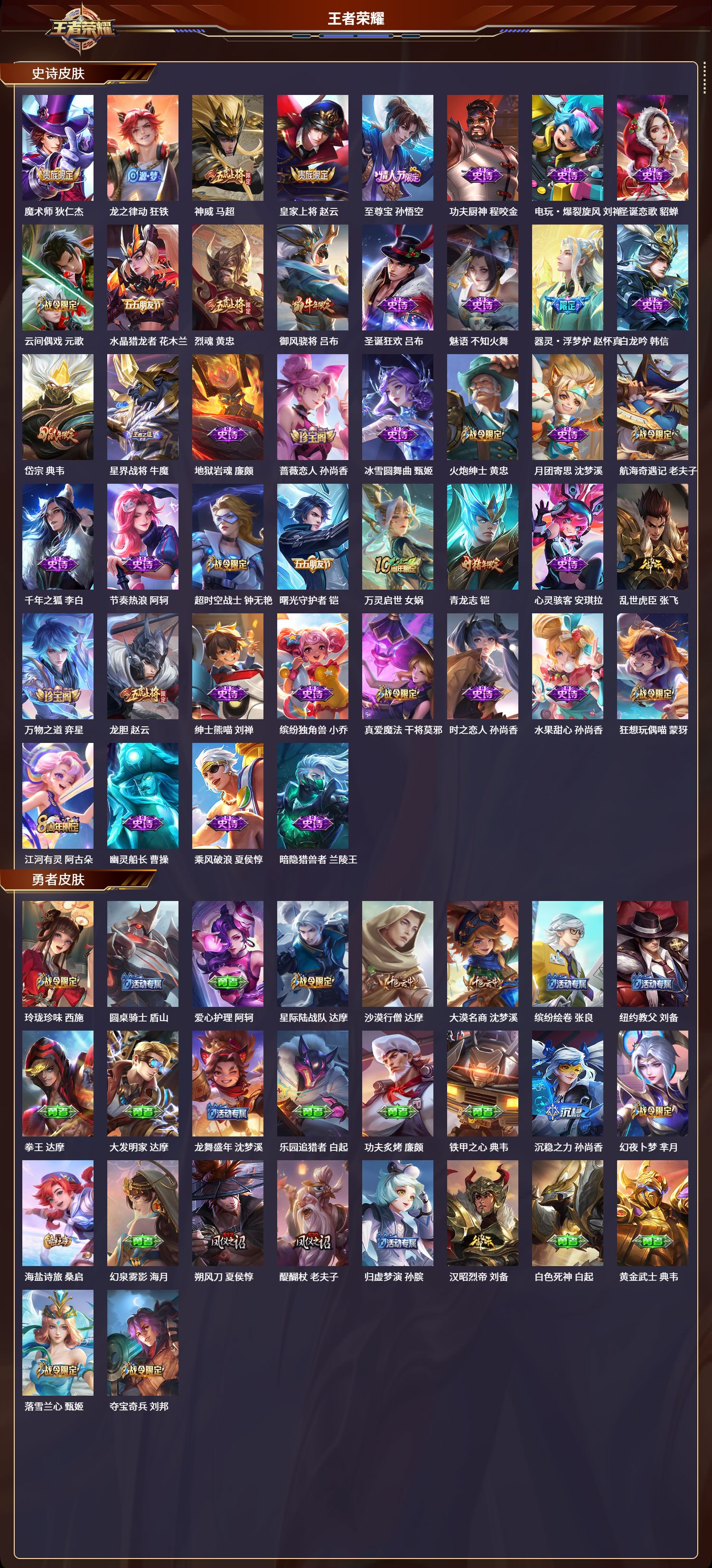 WZLX4220740王者荣耀账号详情图4