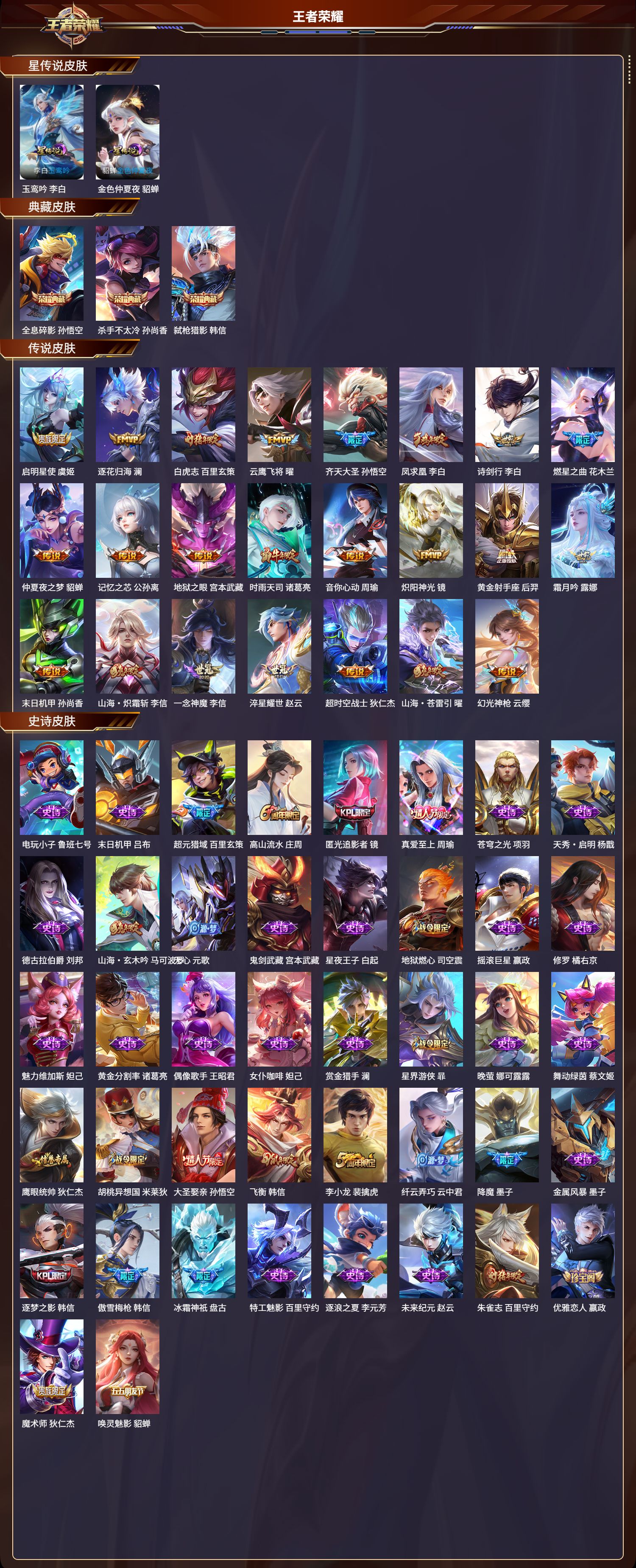 WZMK3340767王者荣耀账号详情图2