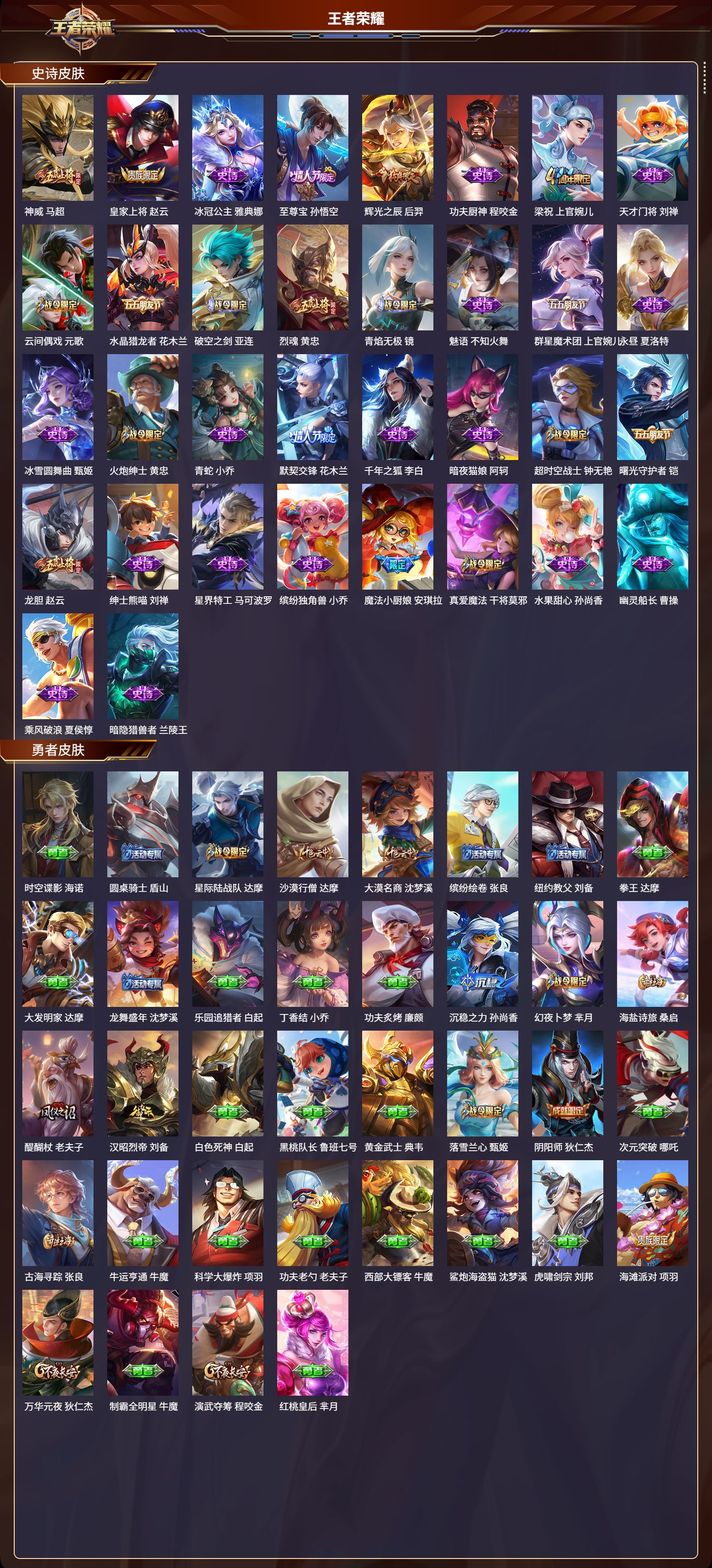 WZMK3340767王者荣耀账号详情图3