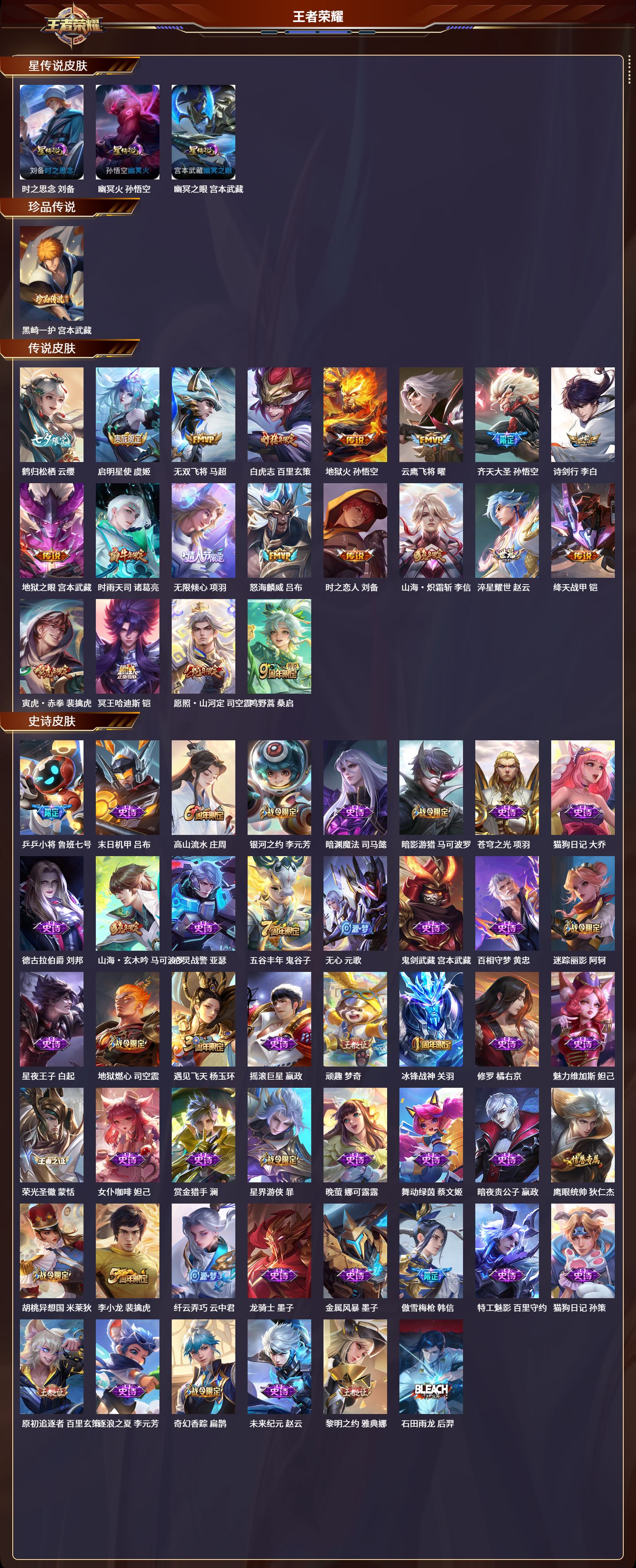 WZLX4220740王者荣耀账号详情图3