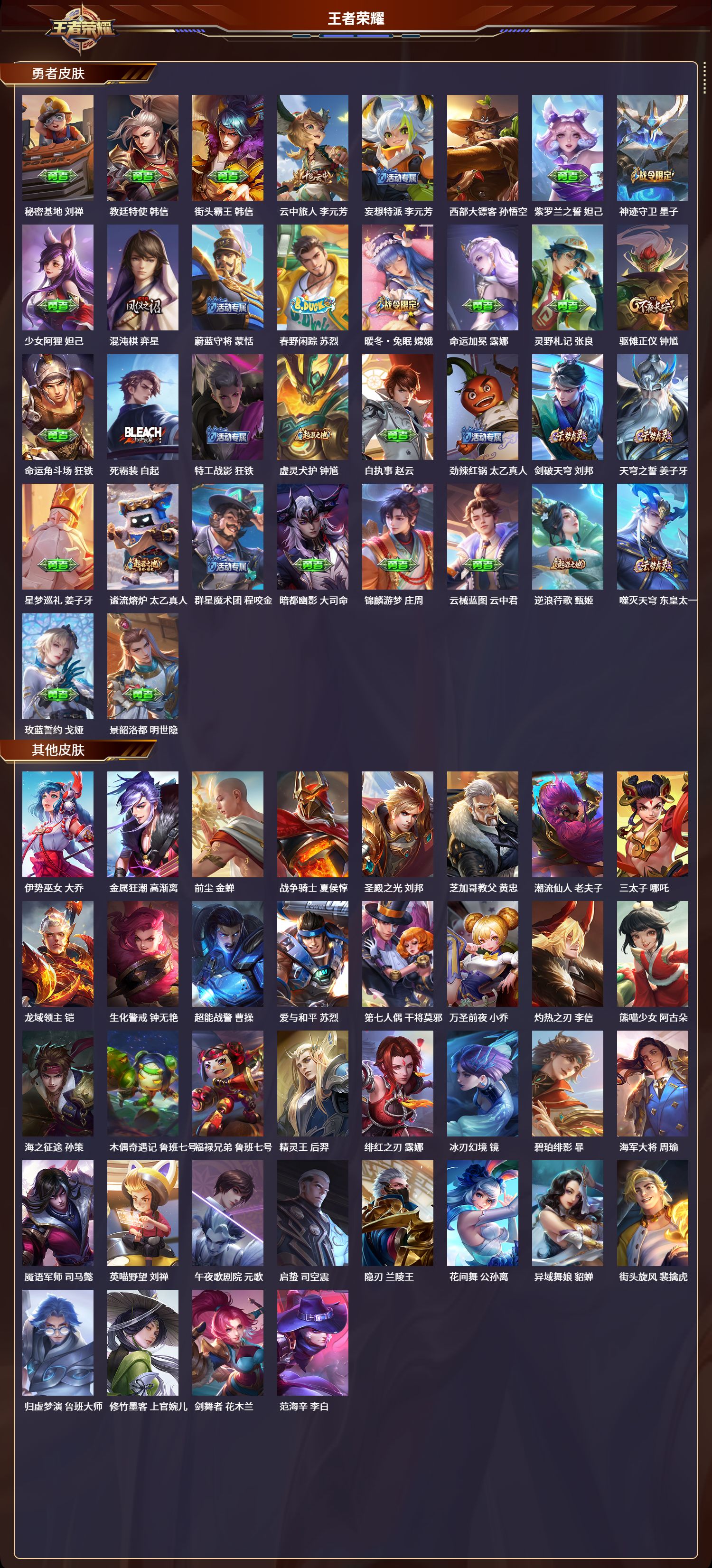 WZLX4220740王者荣耀账号详情图6