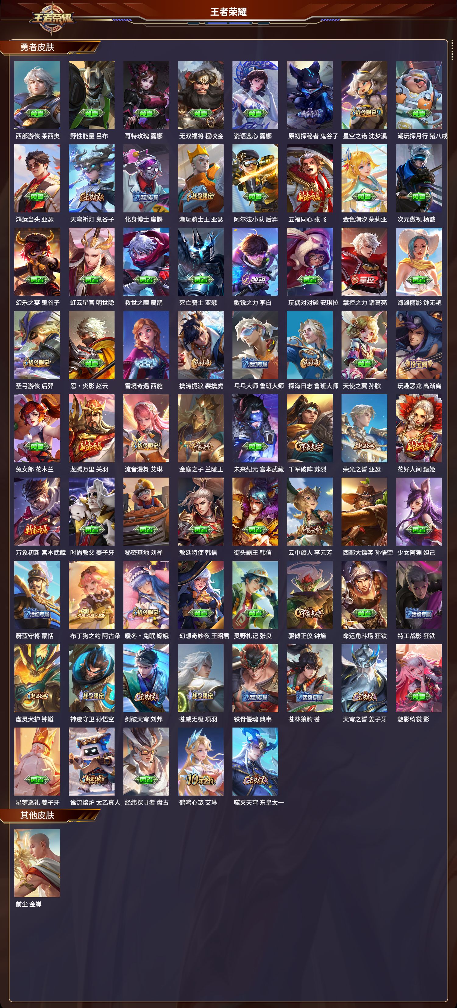 WZMK3340767王者荣耀账号详情图4