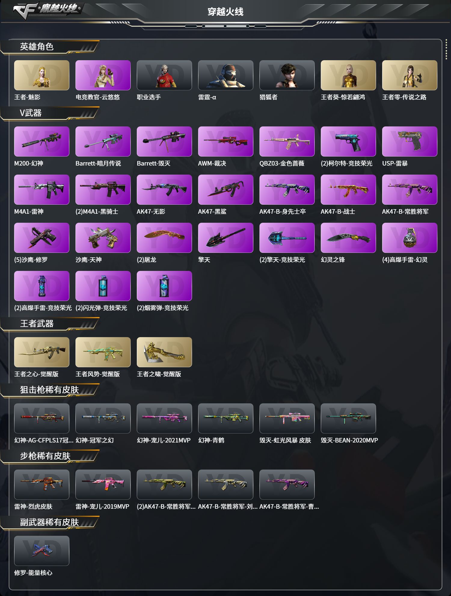 CFCMW425147穿越火线账号详情图2