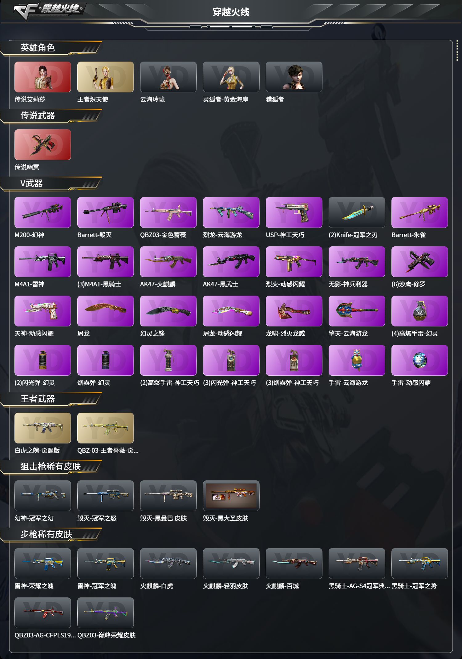 CFFFWY45151穿越火线账号详情图2