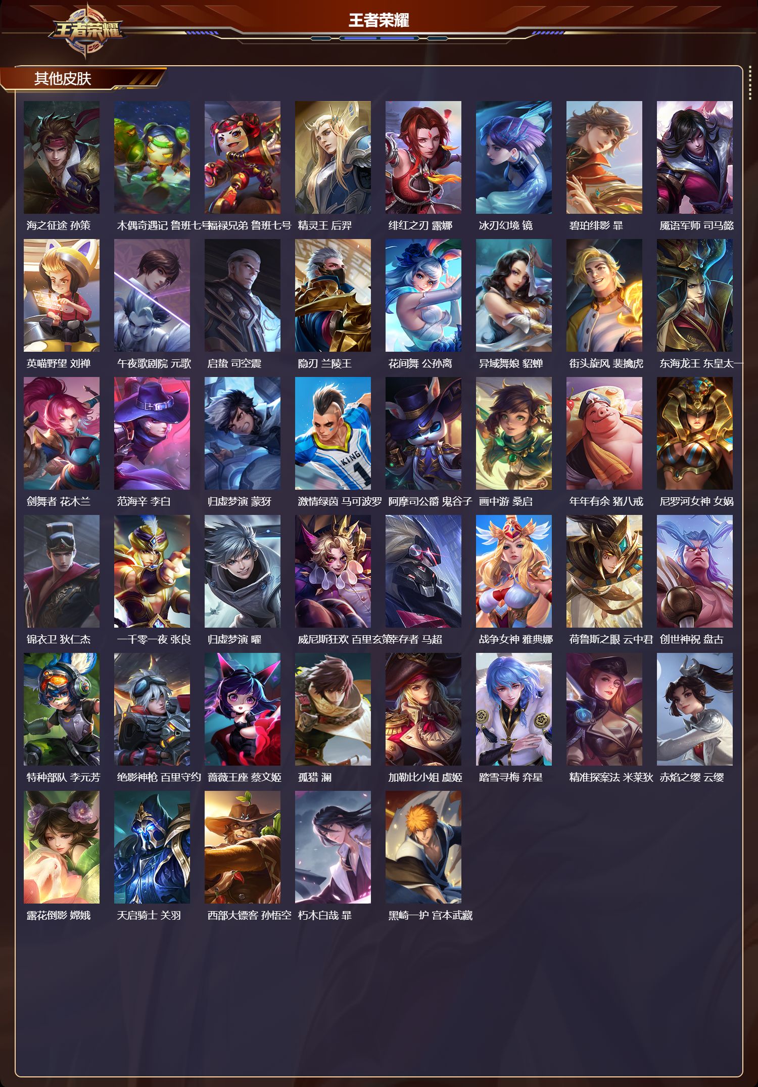 WZCMW3357288王者荣耀账号详情图14