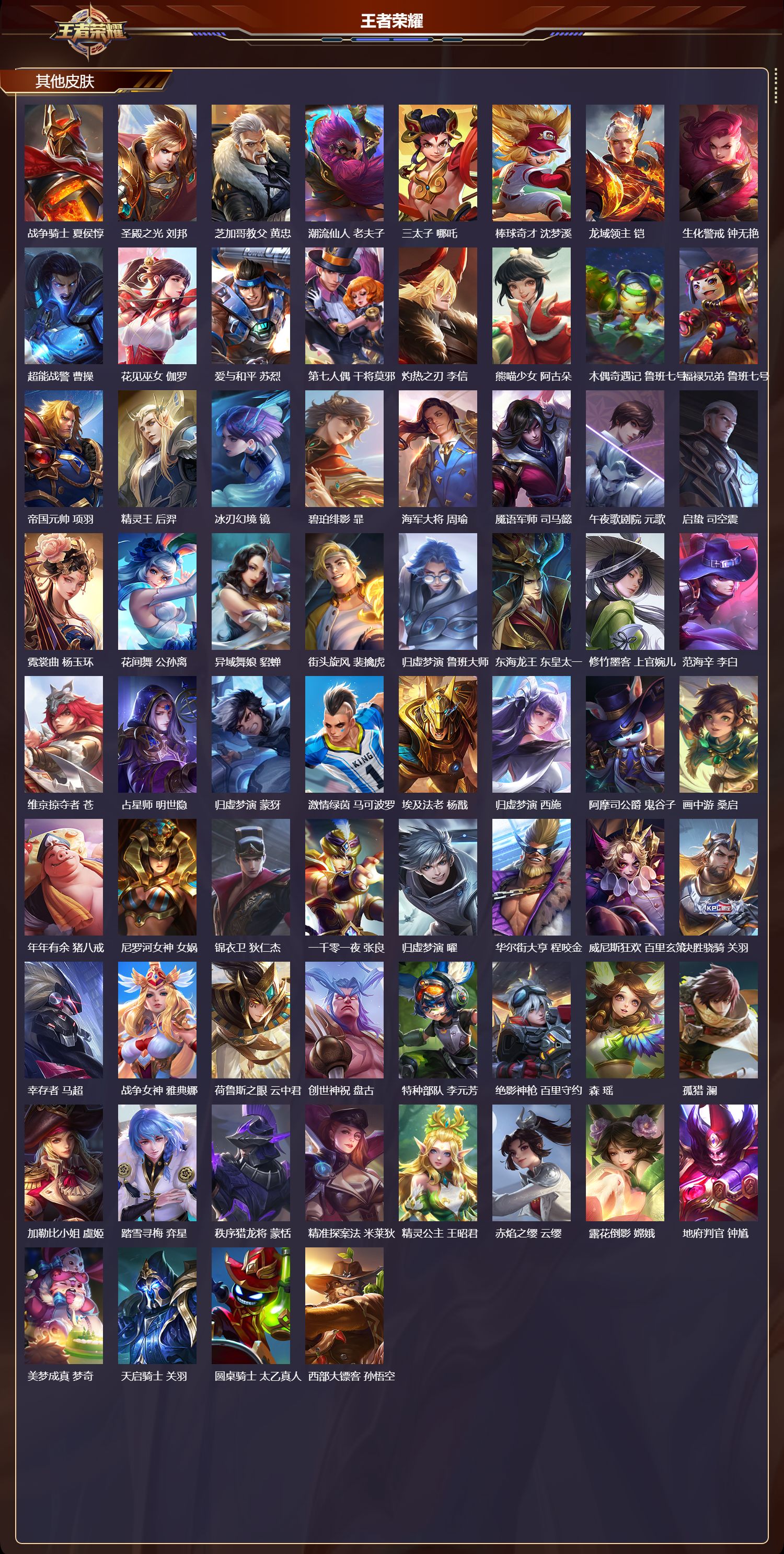 WZMK3359286王者荣耀账号详情图6