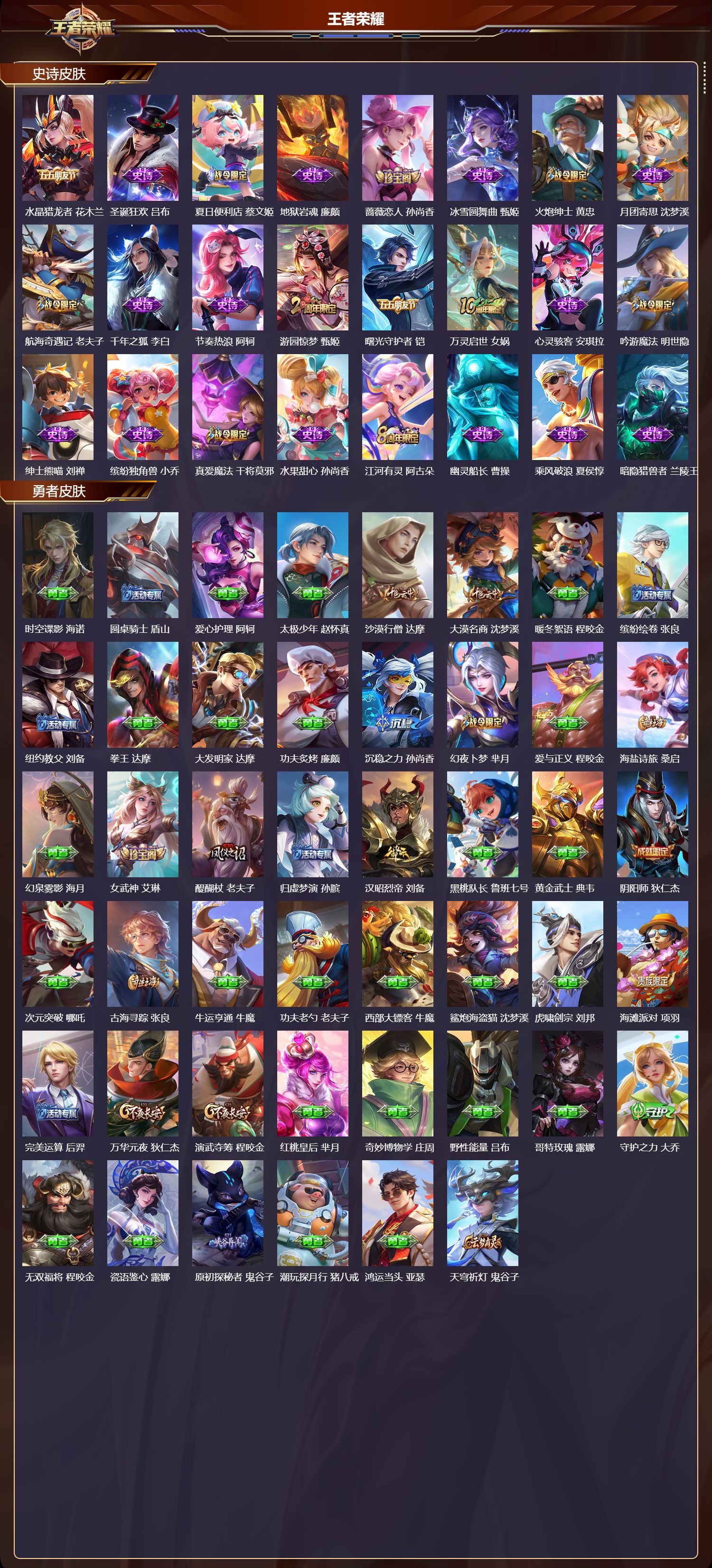 WZMK3359280王者荣耀账号详情图3