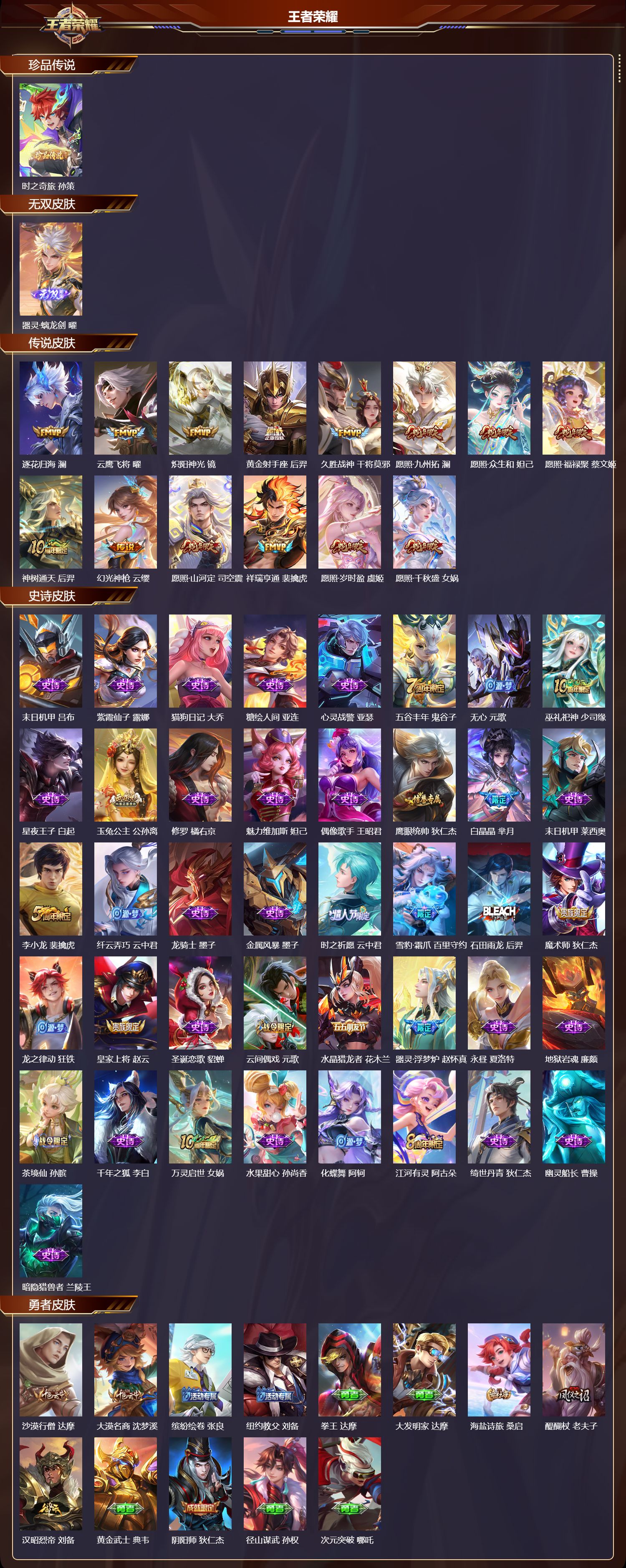 WZMK3359287王者荣耀账号详情图2