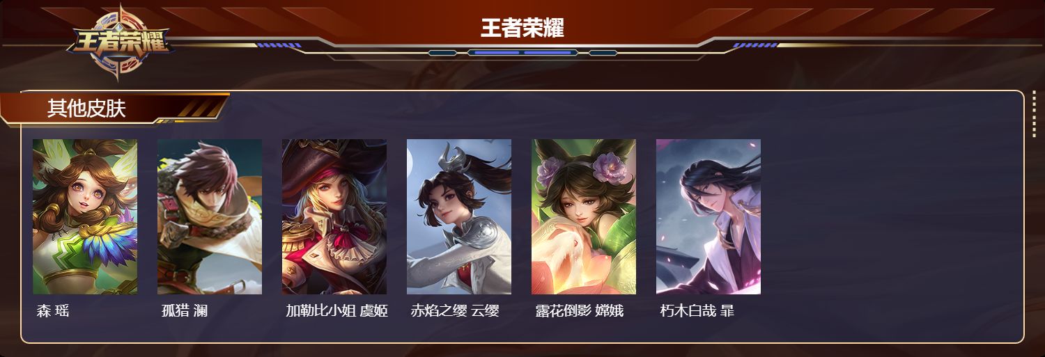 WZMK3364163王者荣耀账号详情图5