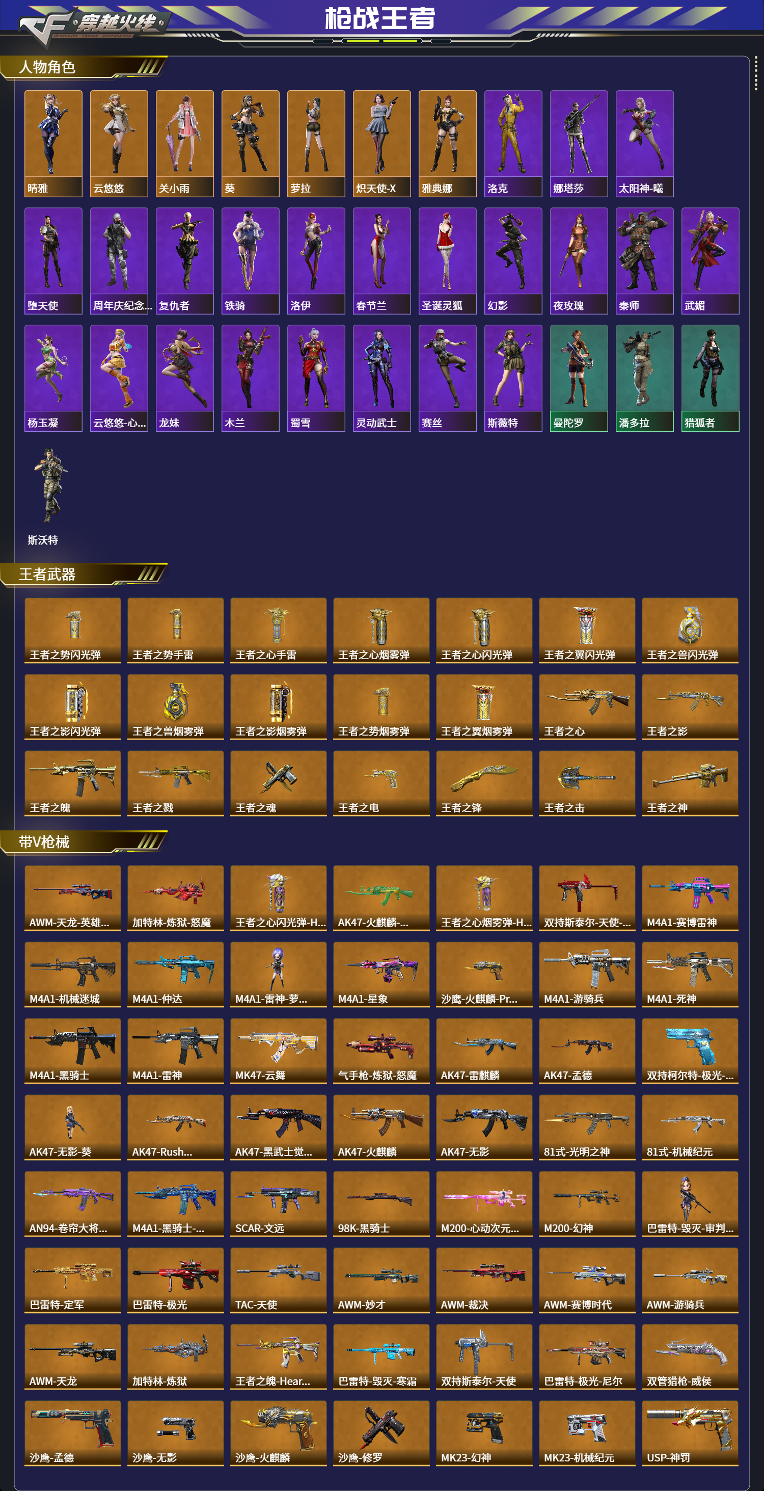 CFMFFWY42179枪战王者账号详情图2