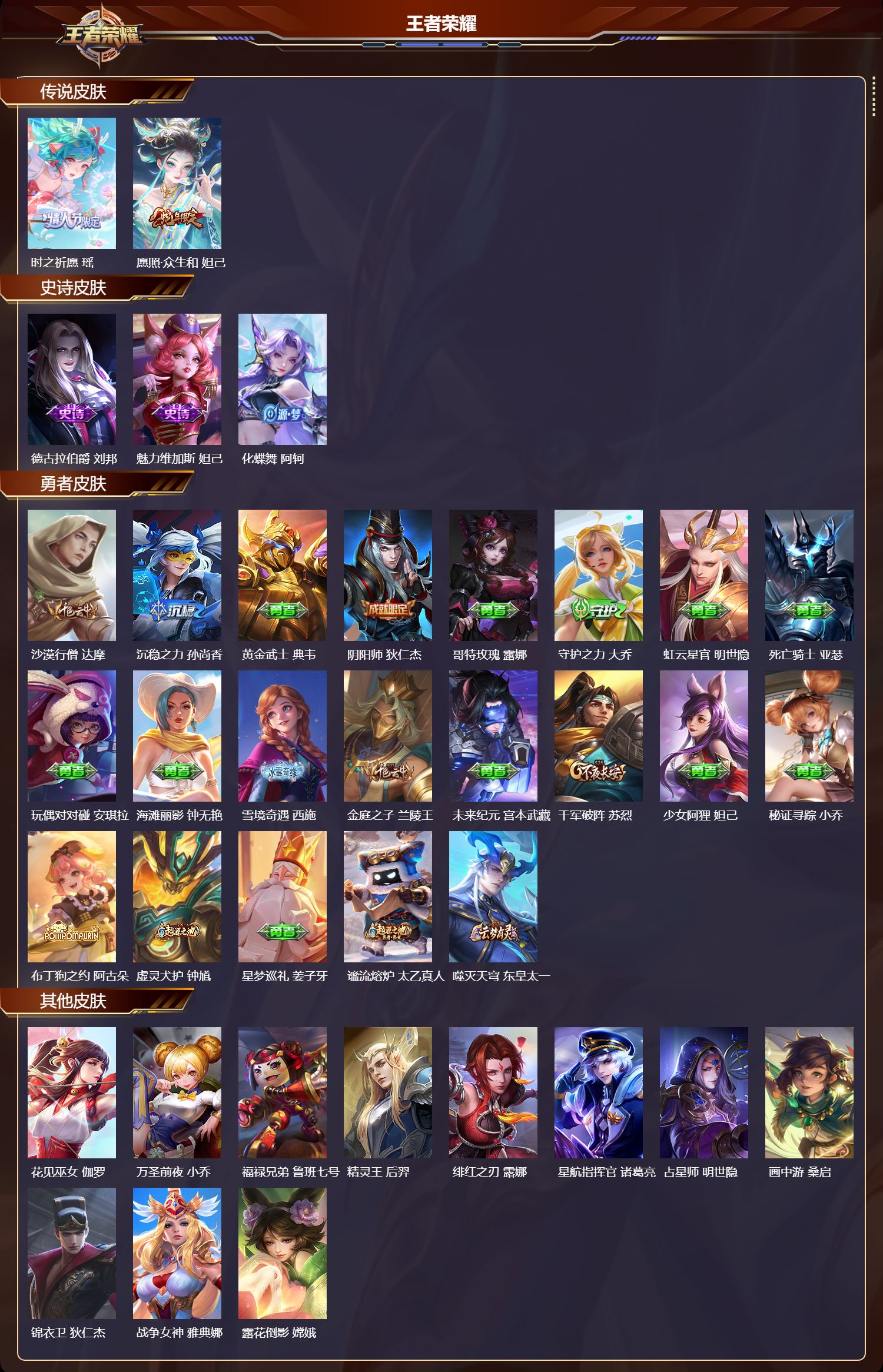 WZMK3359279王者荣耀账号详情图2