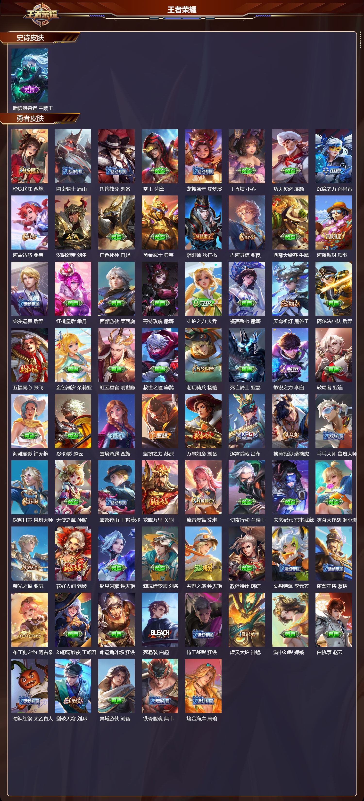 WZMK3359274王者荣耀账号详情图3