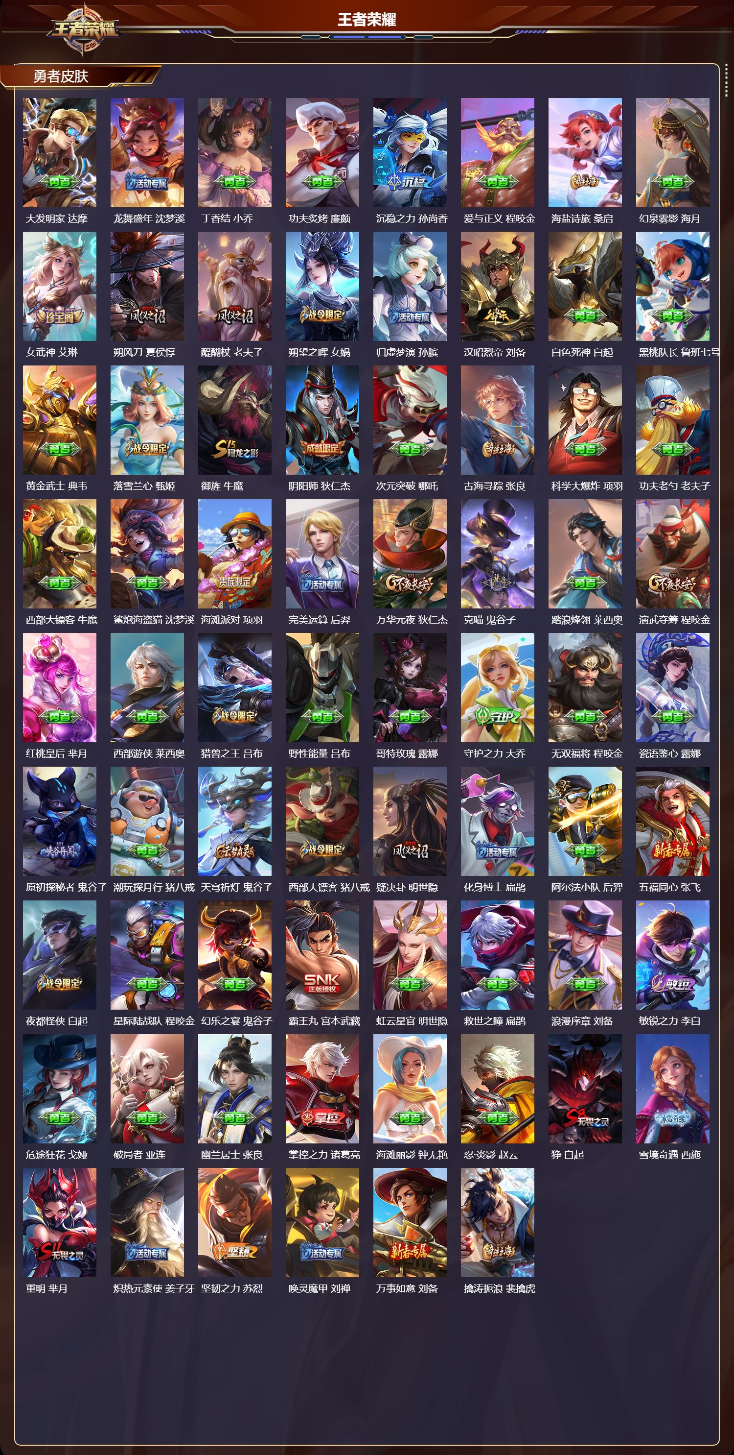 WZMK3359286王者荣耀账号详情图4