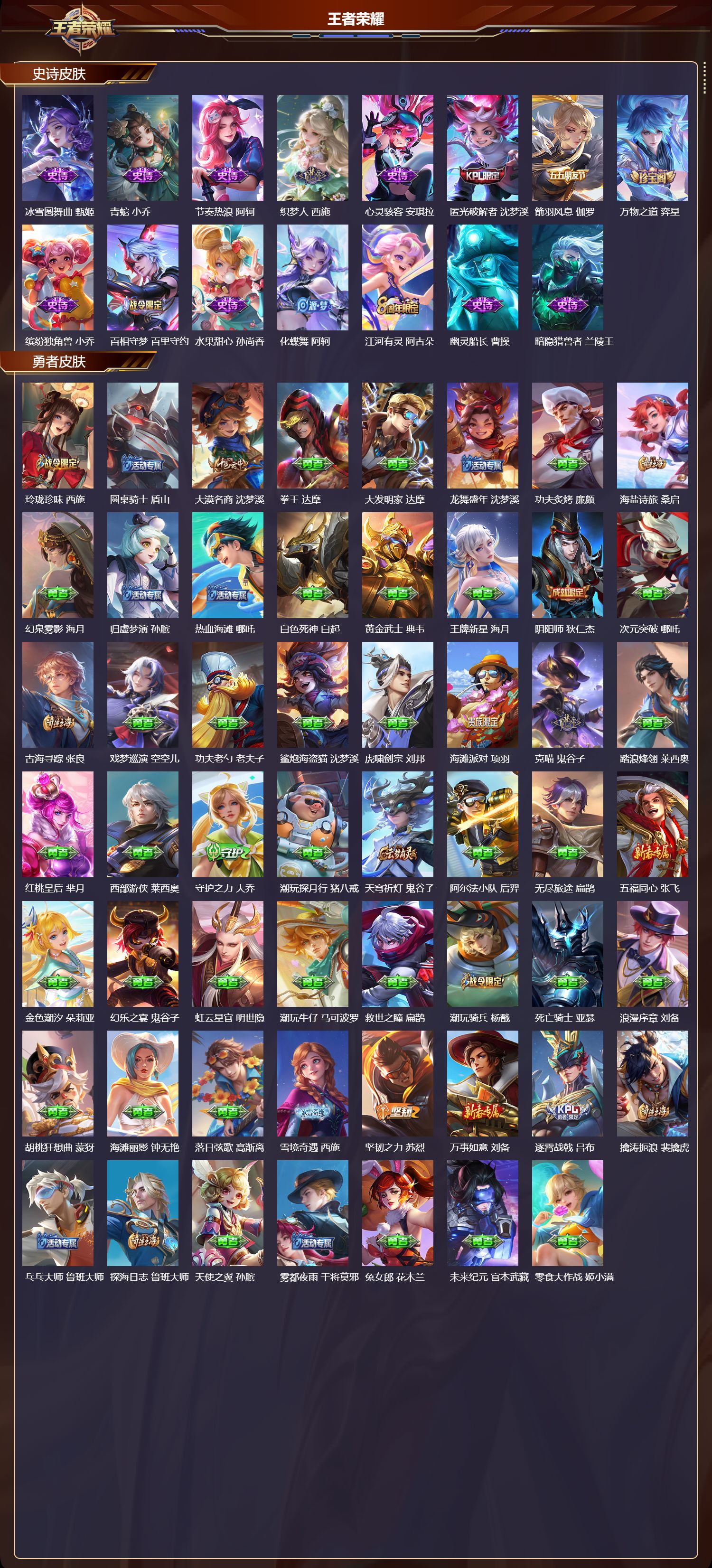 WZMK3359281王者荣耀账号详情图3