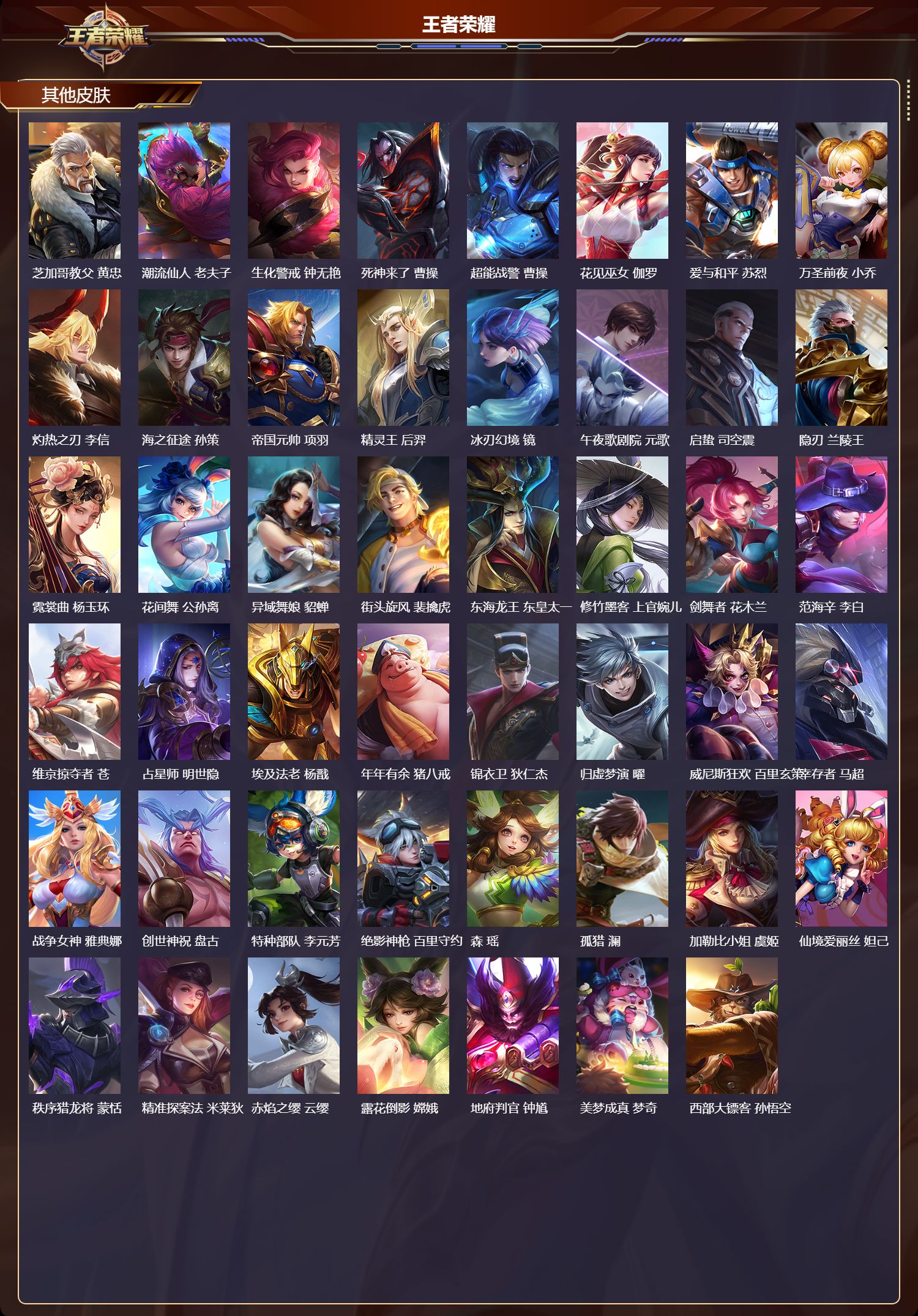 WZMK3359280王者荣耀账号详情图5